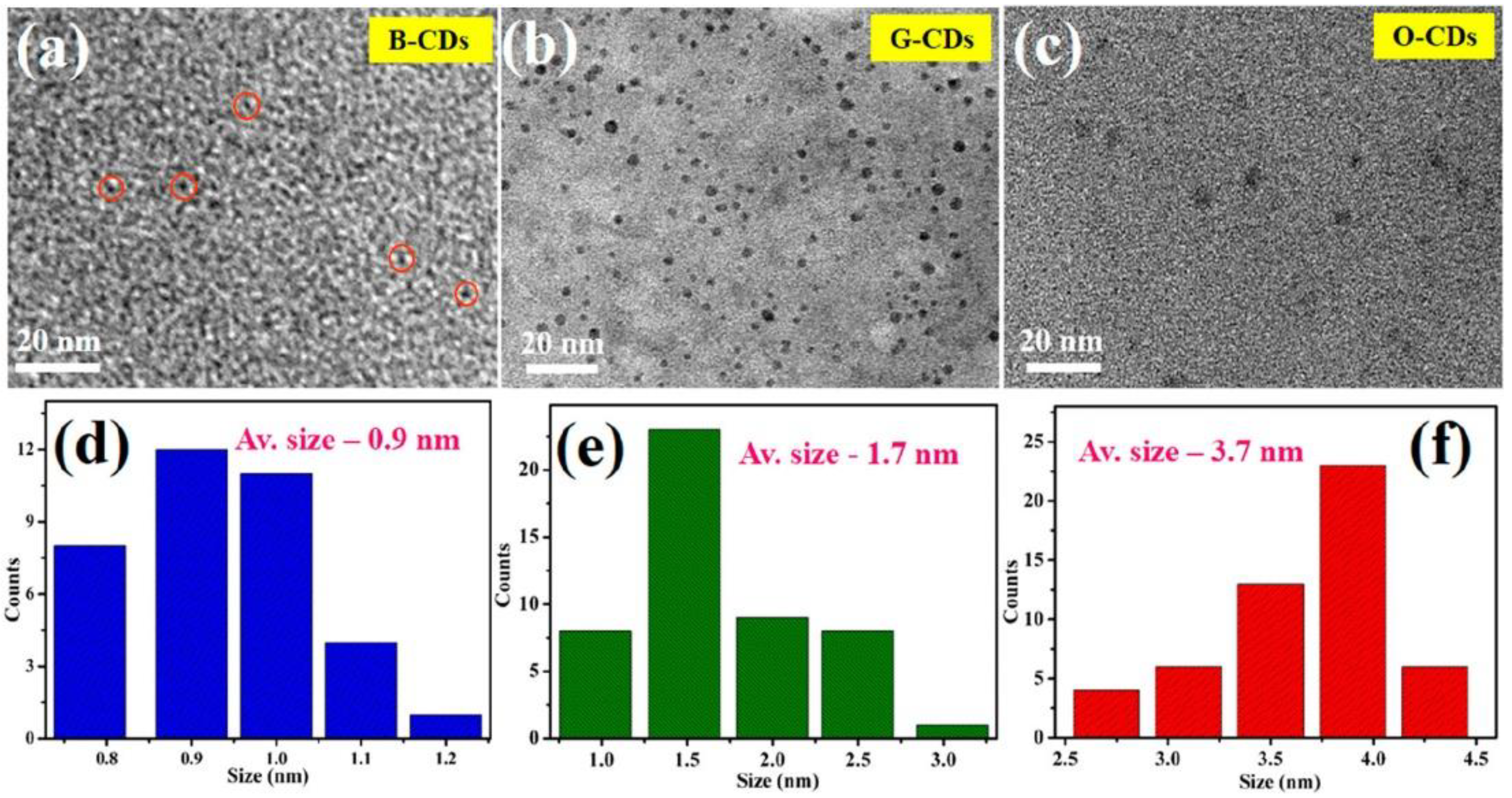 Materials 15 05450 g013
