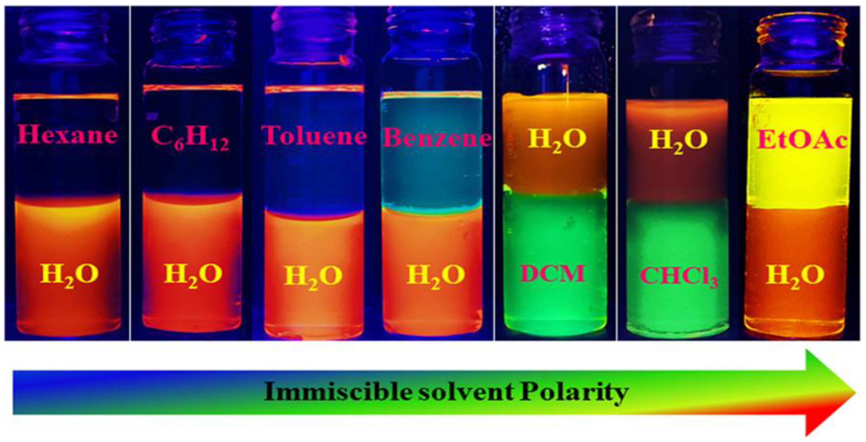 Materials 15 05450 g014