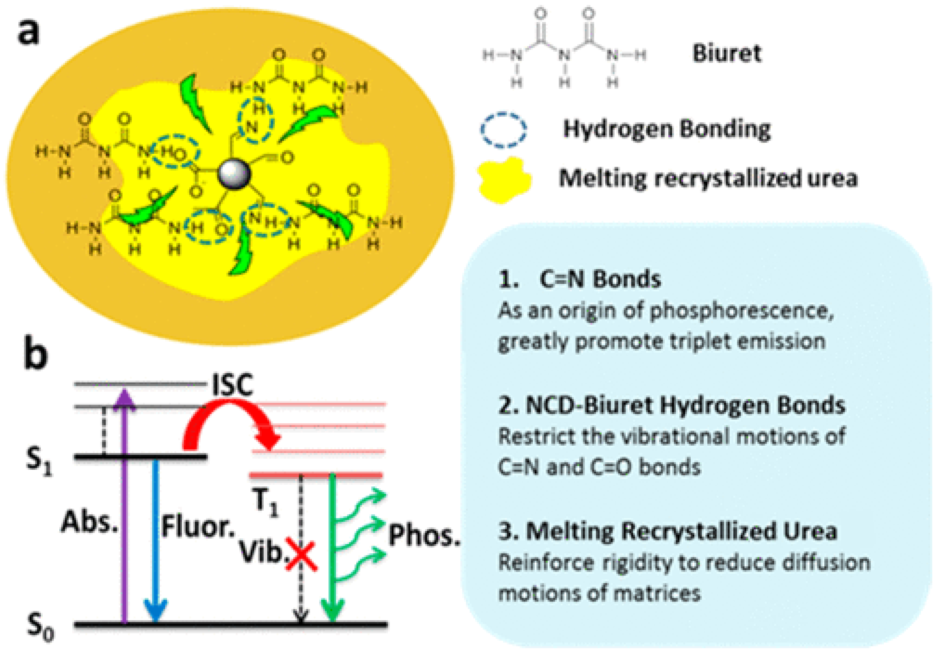 Materials 15 05450 g015
