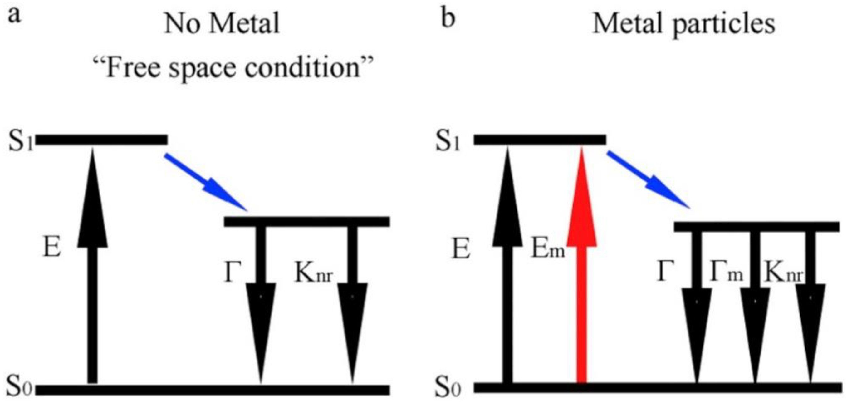 Materials 15 05450 g017