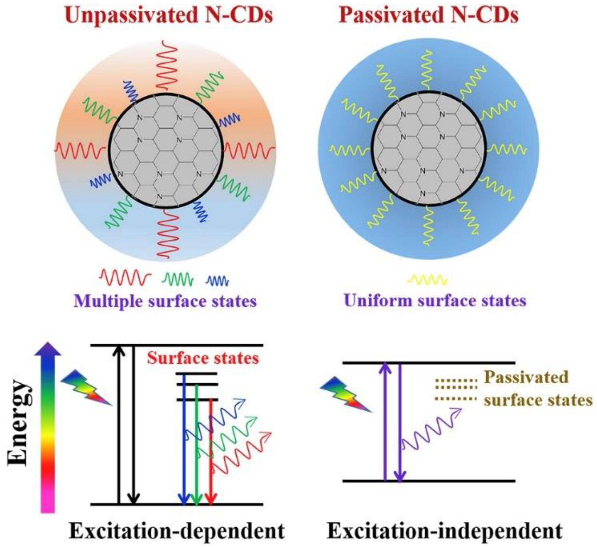 Materials 15 05450 g018