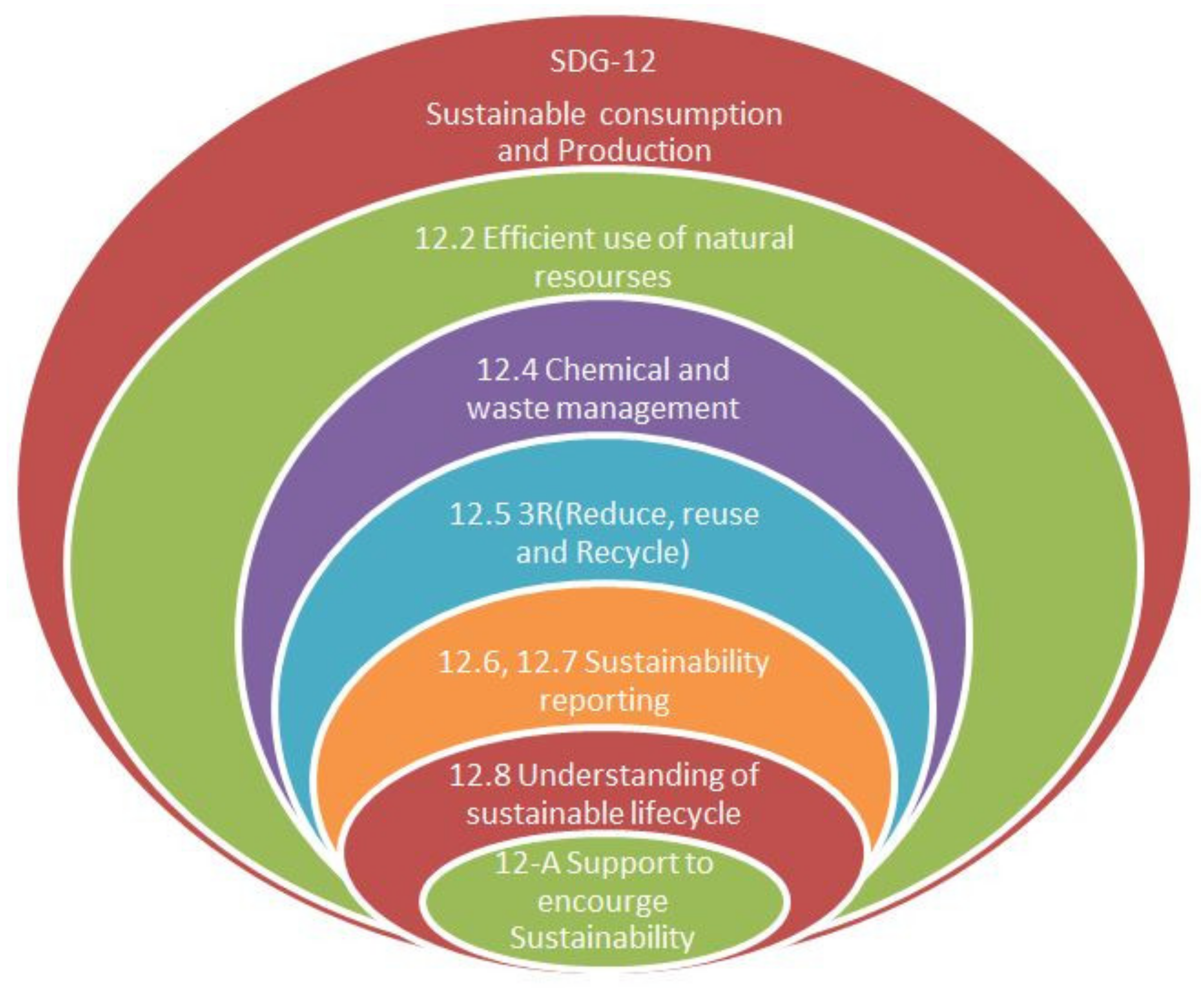 Materials 15 05451 g001