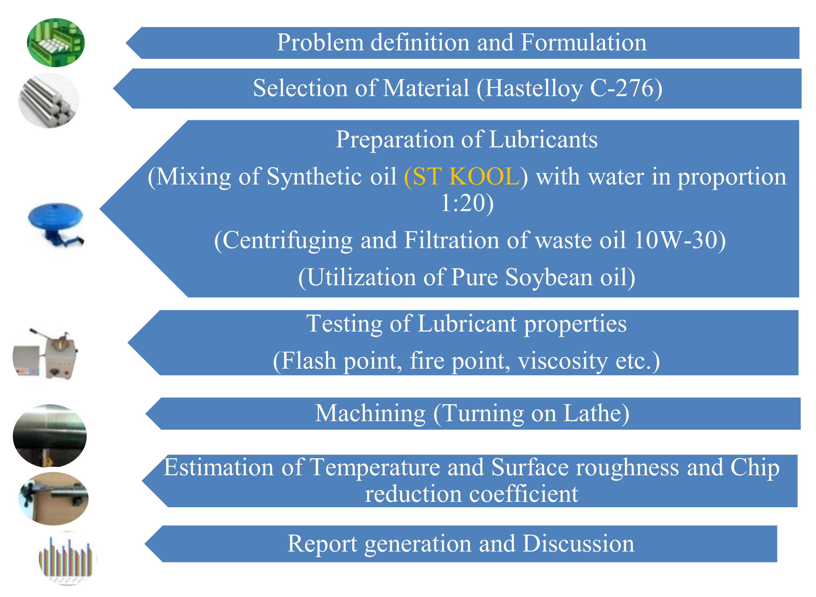Materials 15 05451 g009