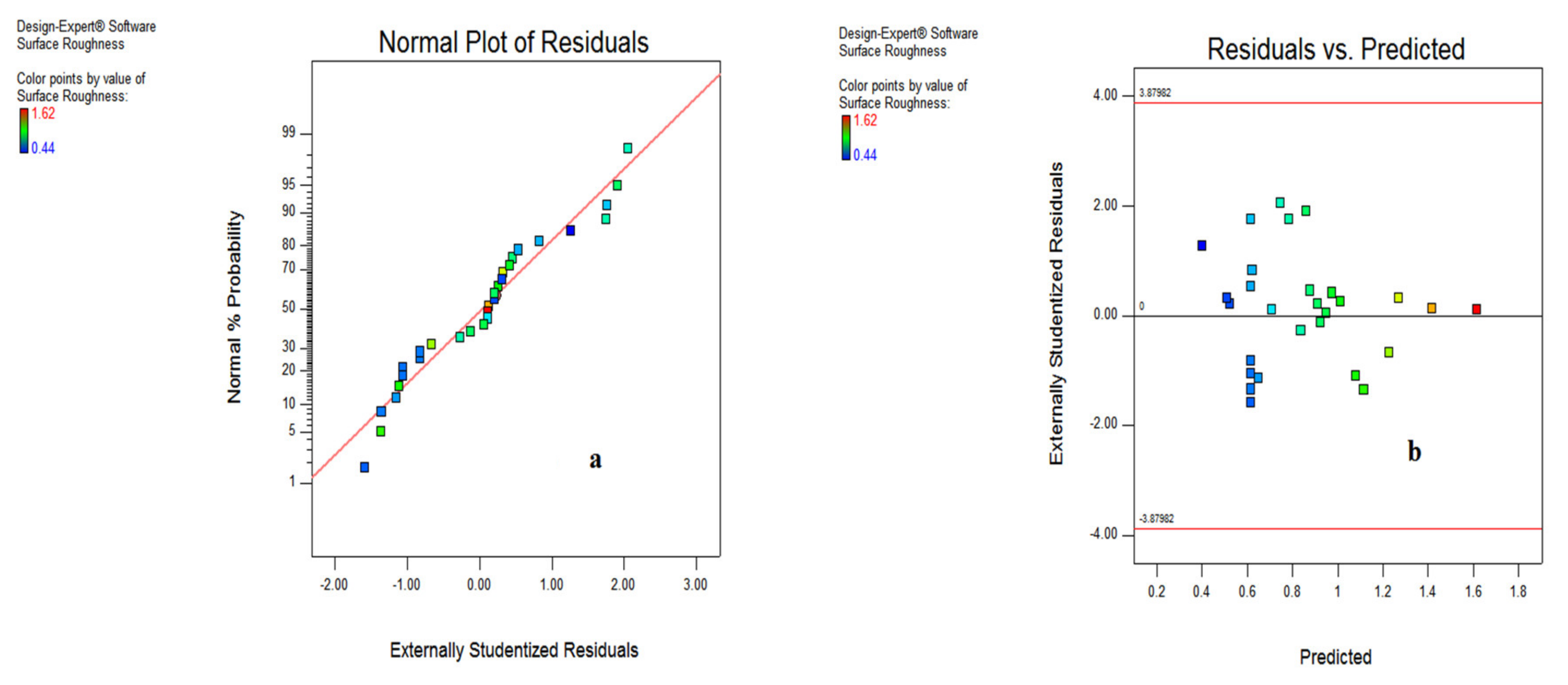 Materials 15 05451 g012