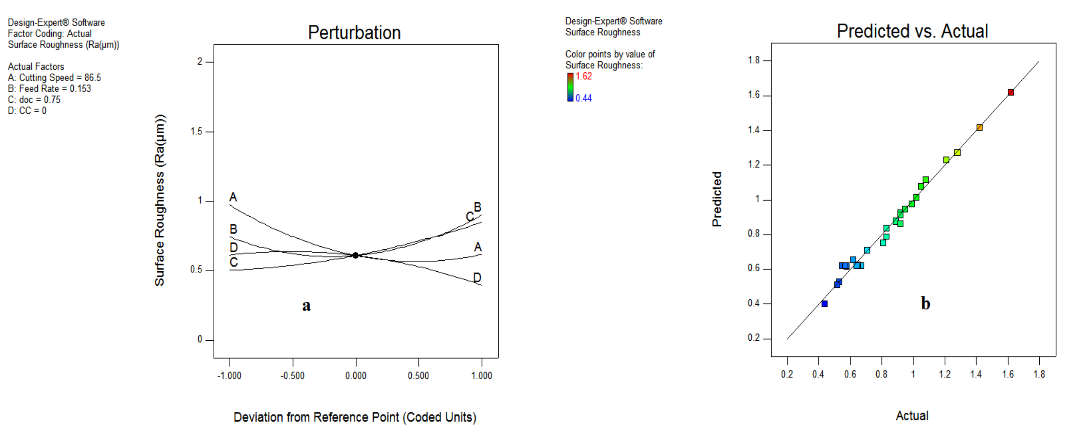 Materials 15 05451 g013