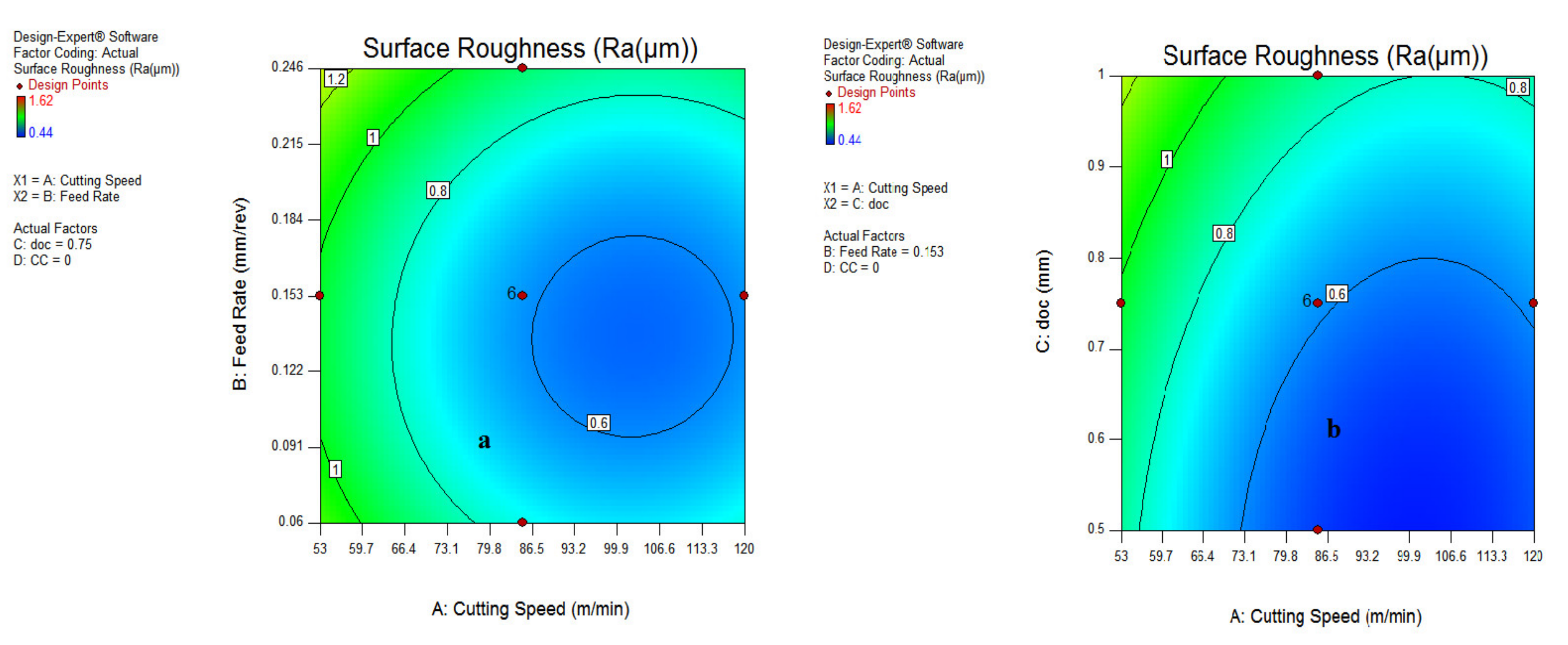 Materials 15 05451 g016