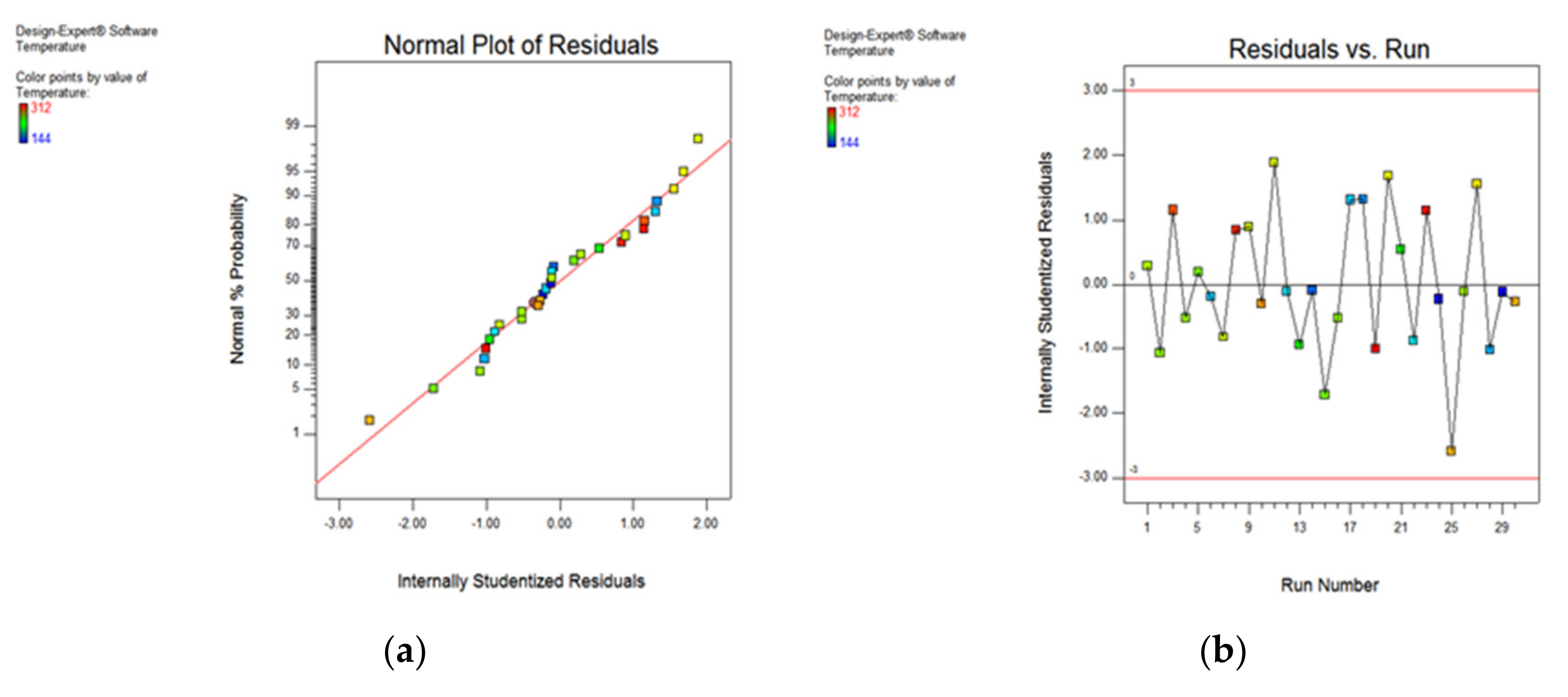 Materials 15 05451 g018