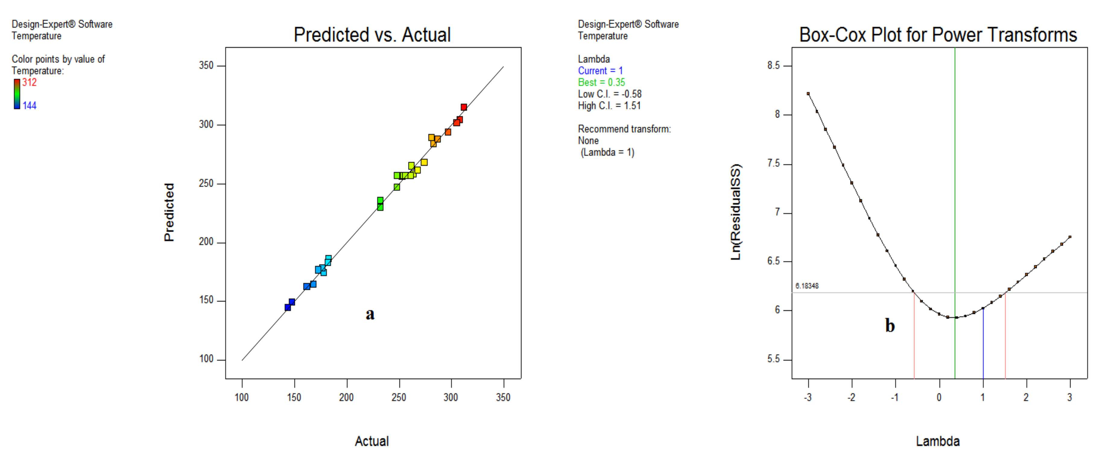 Materials 15 05451 g019