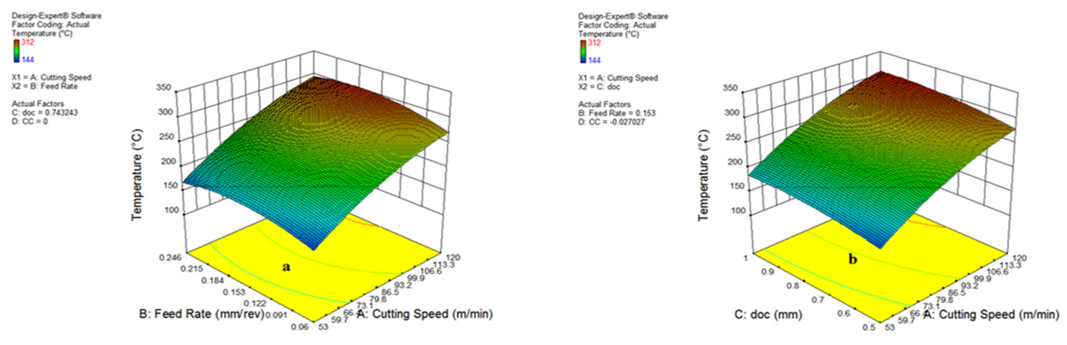 Materials 15 05451 g020
