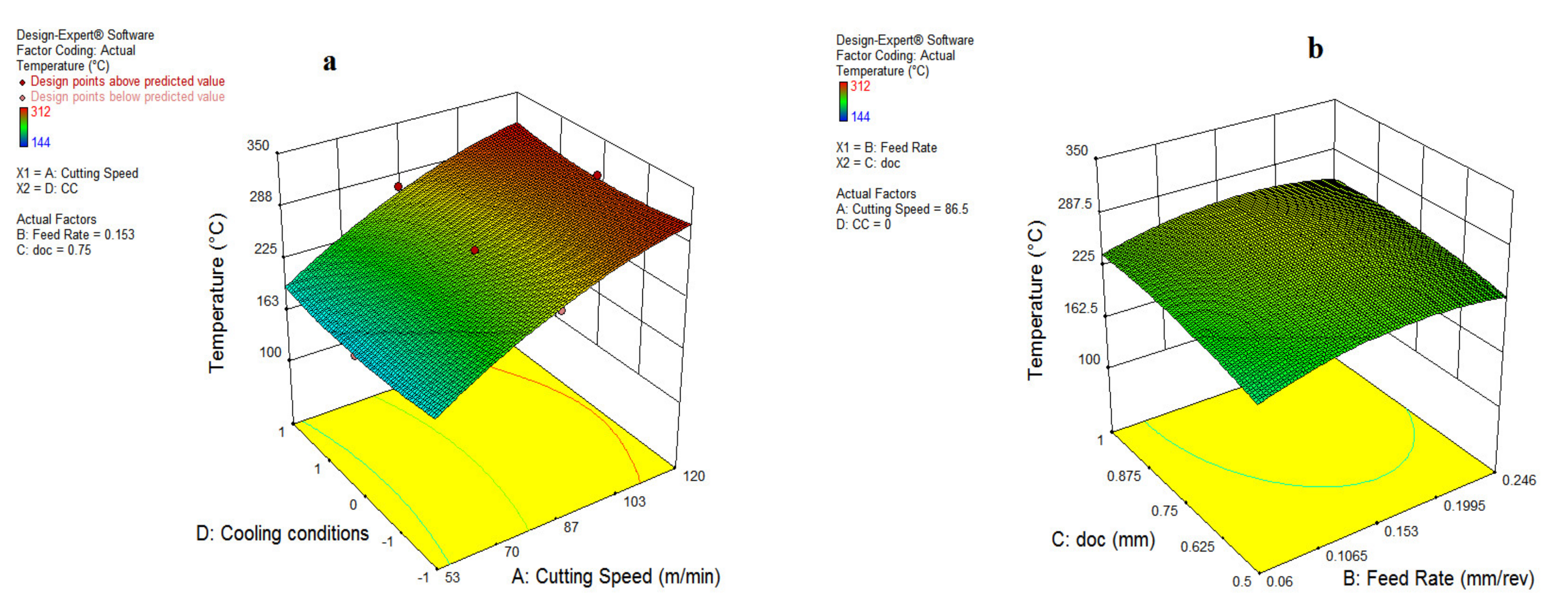 Materials 15 05451 g021