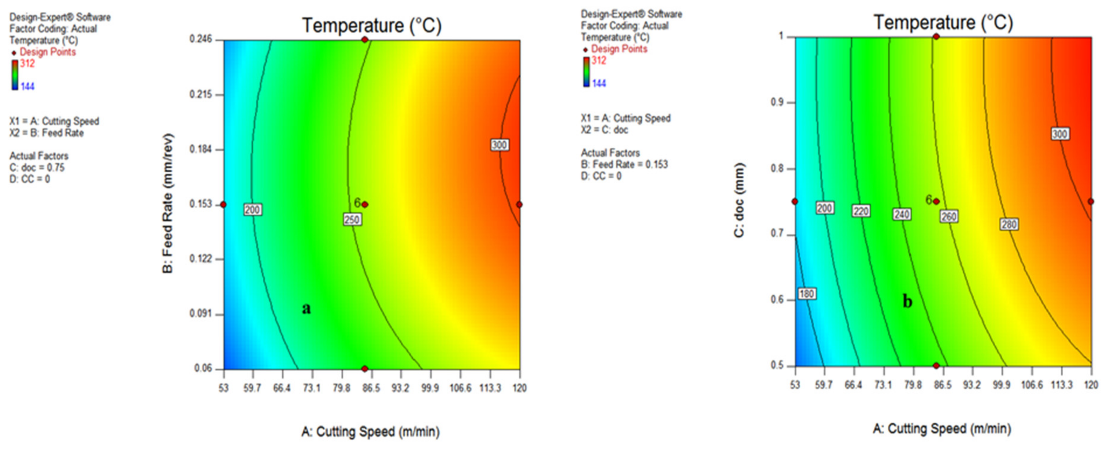 Materials 15 05451 g022