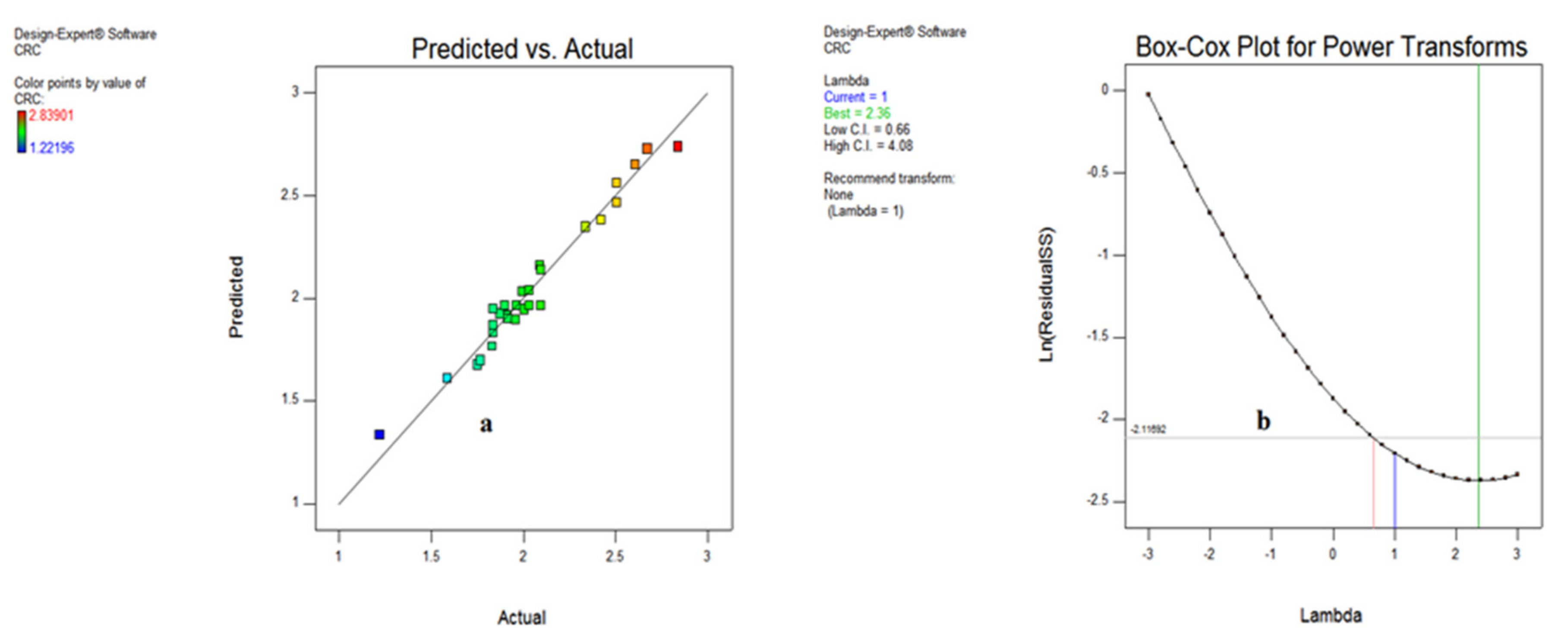Materials 15 05451 g025