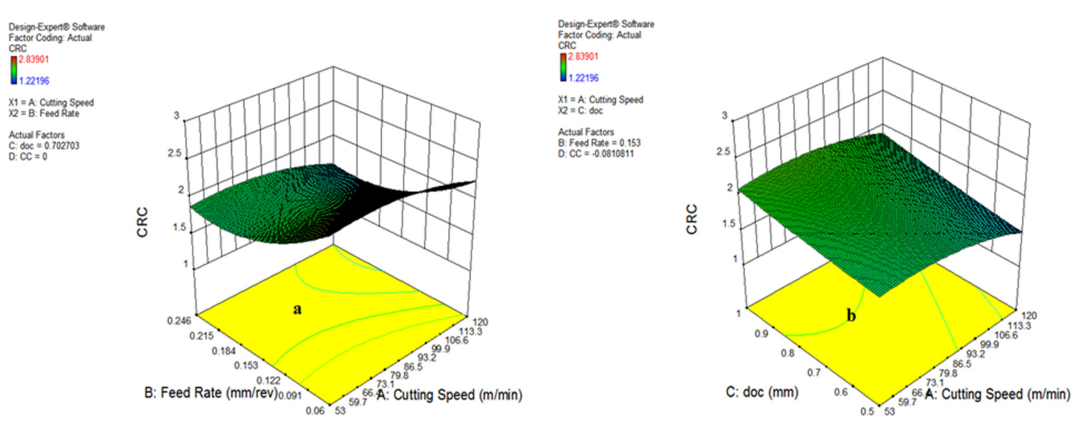 Materials 15 05451 g026
