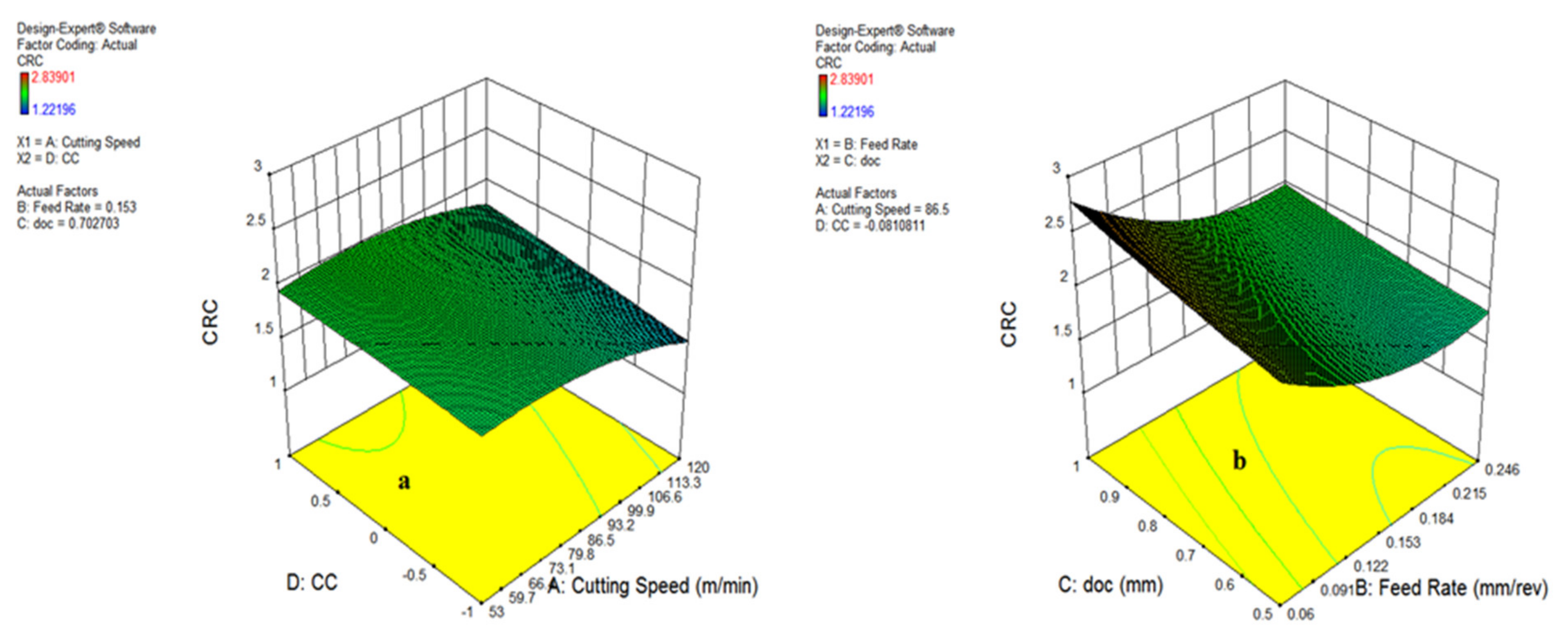Materials 15 05451 g027