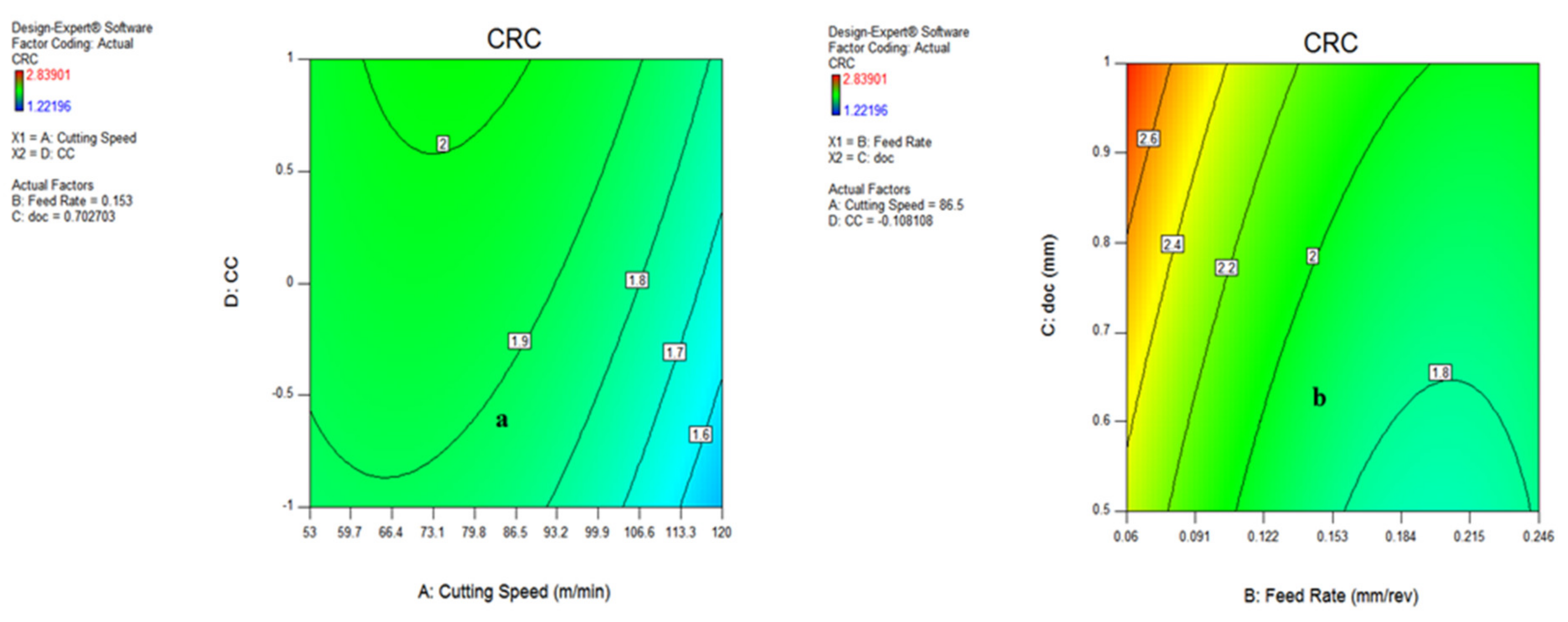 Materials 15 05451 g029