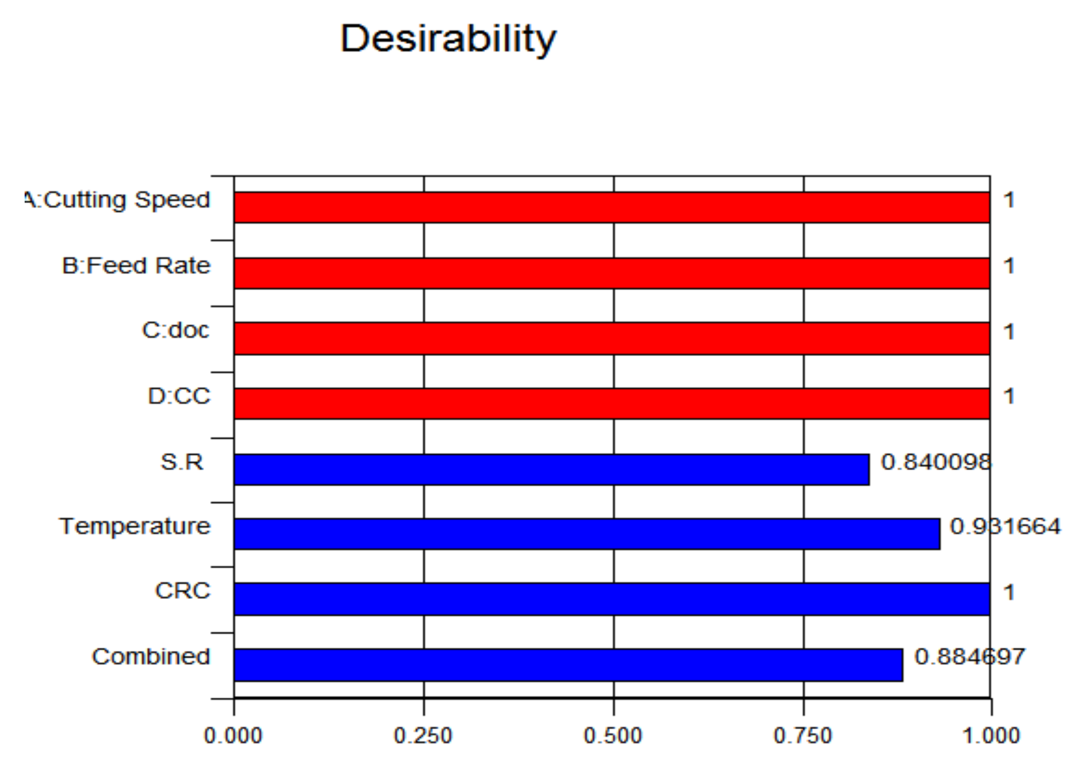 Materials 15 05451 g030
