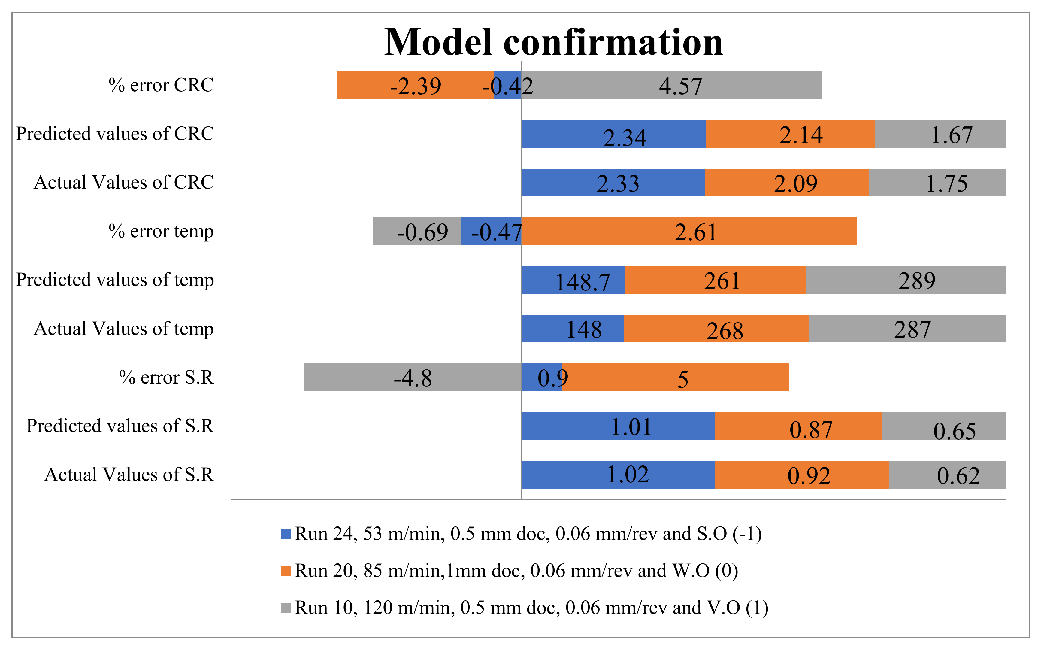 Materials 15 05451 g031