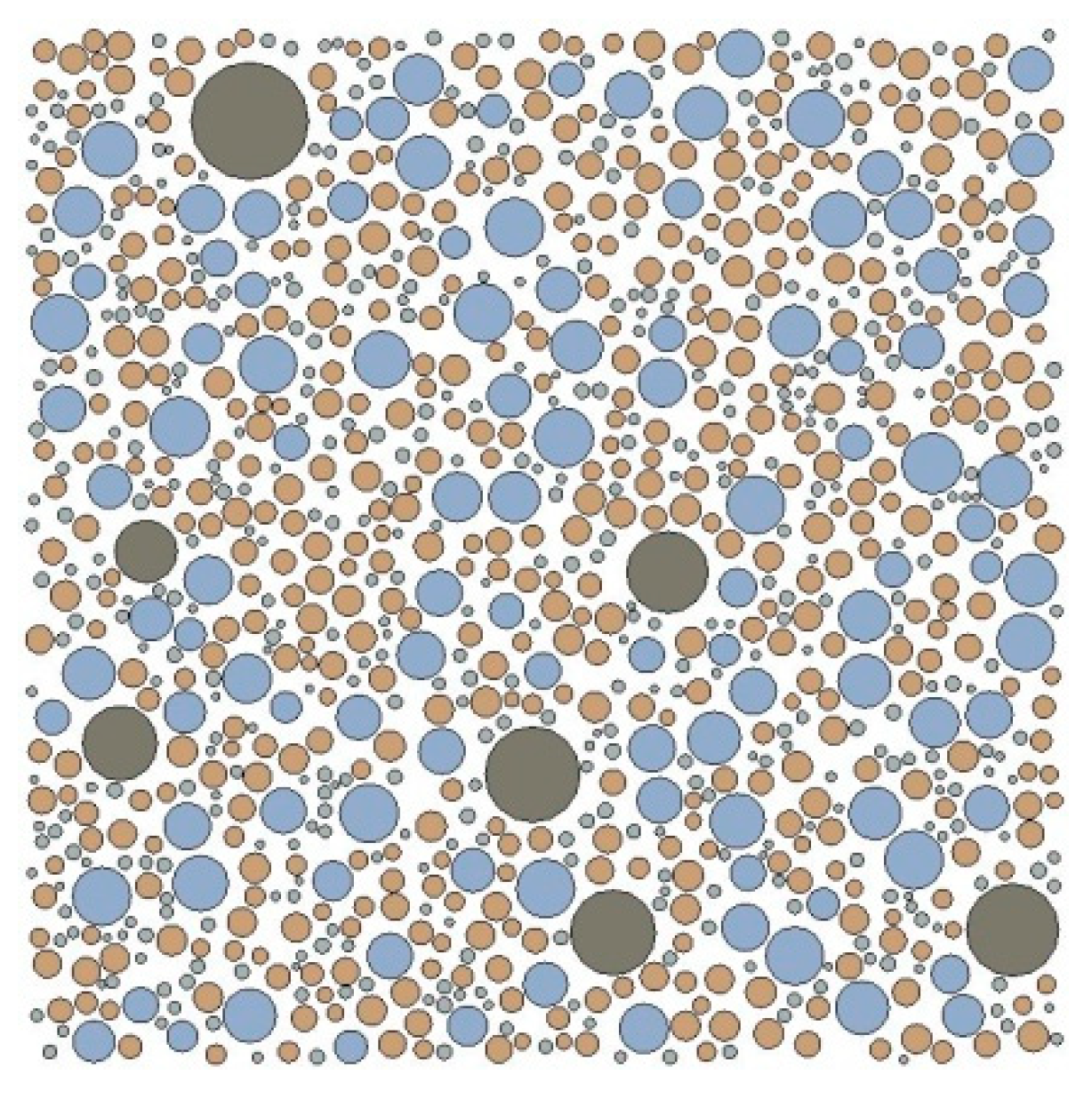 Materials 15 05452 g002 550