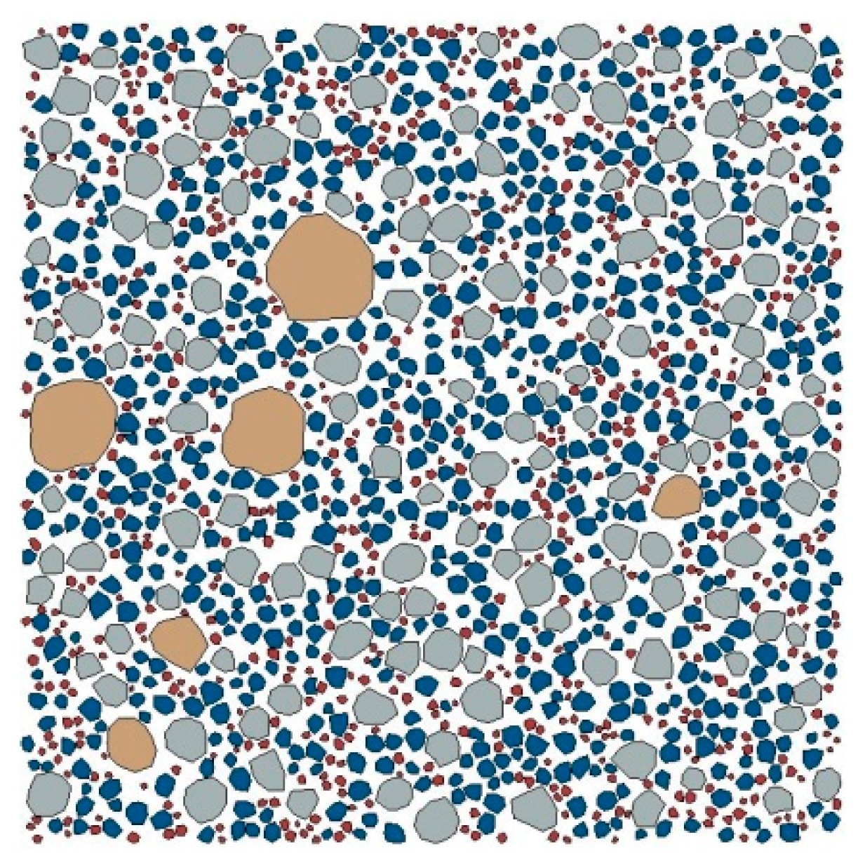 Materials 15 05452 g003 550