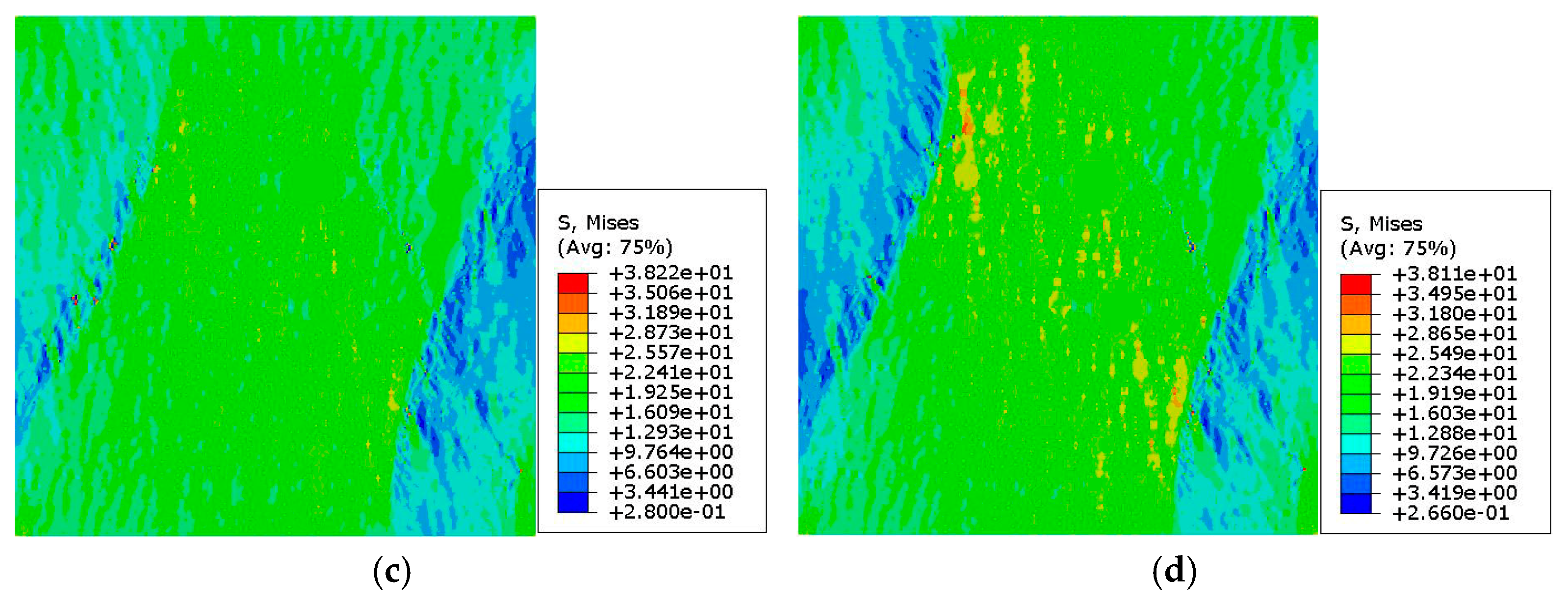 Materials 15 05452 g016b 550