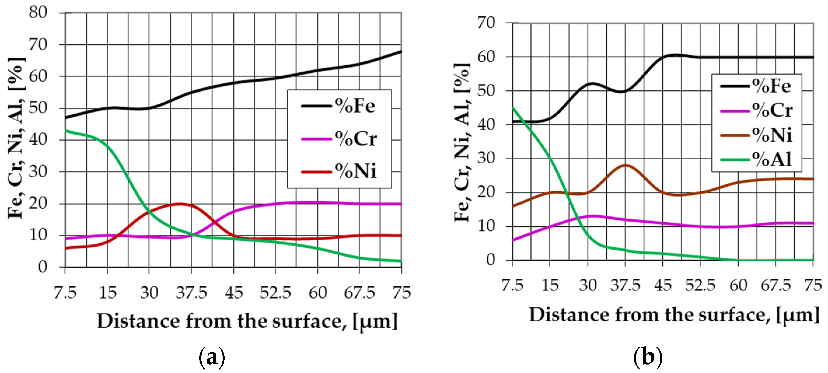 Materials 15 05453 g001