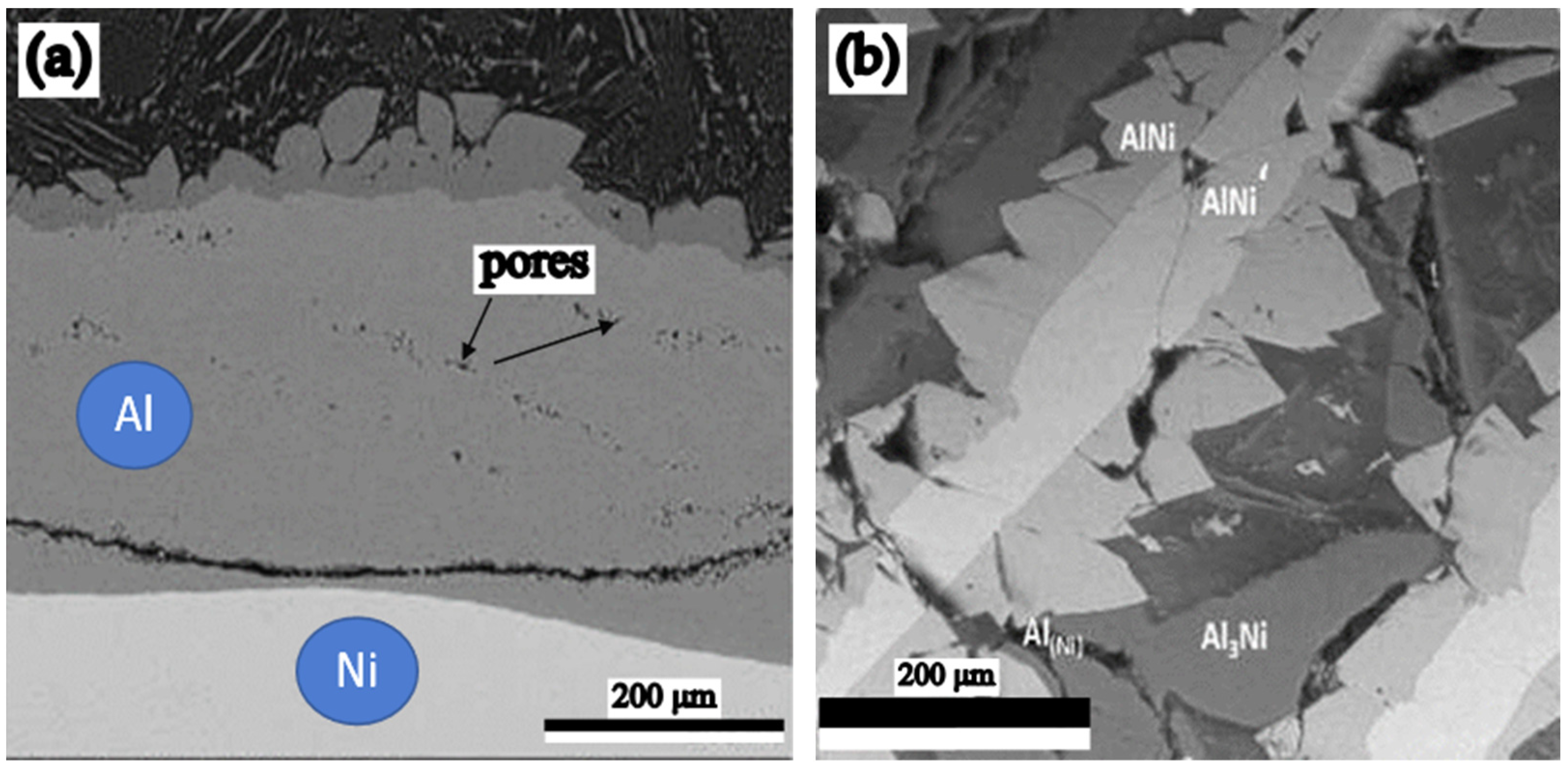 Materials 15 05453 g002