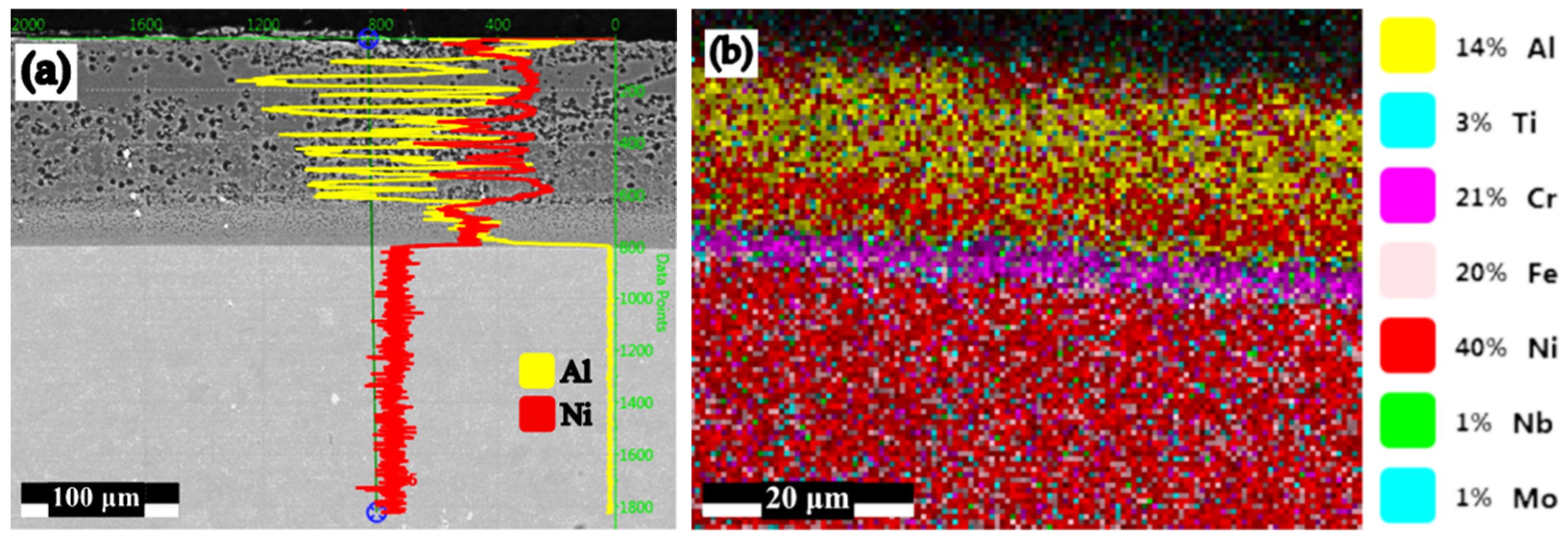 Materials 15 05453 g006