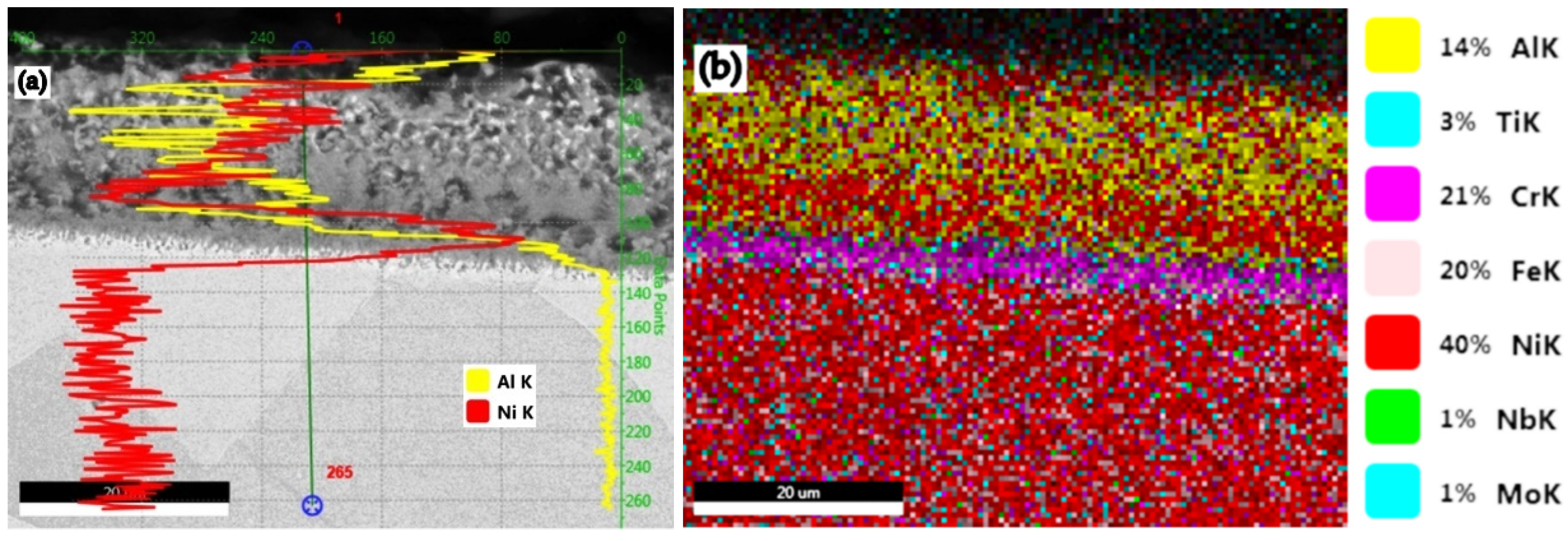 Materials 15 05453 g011