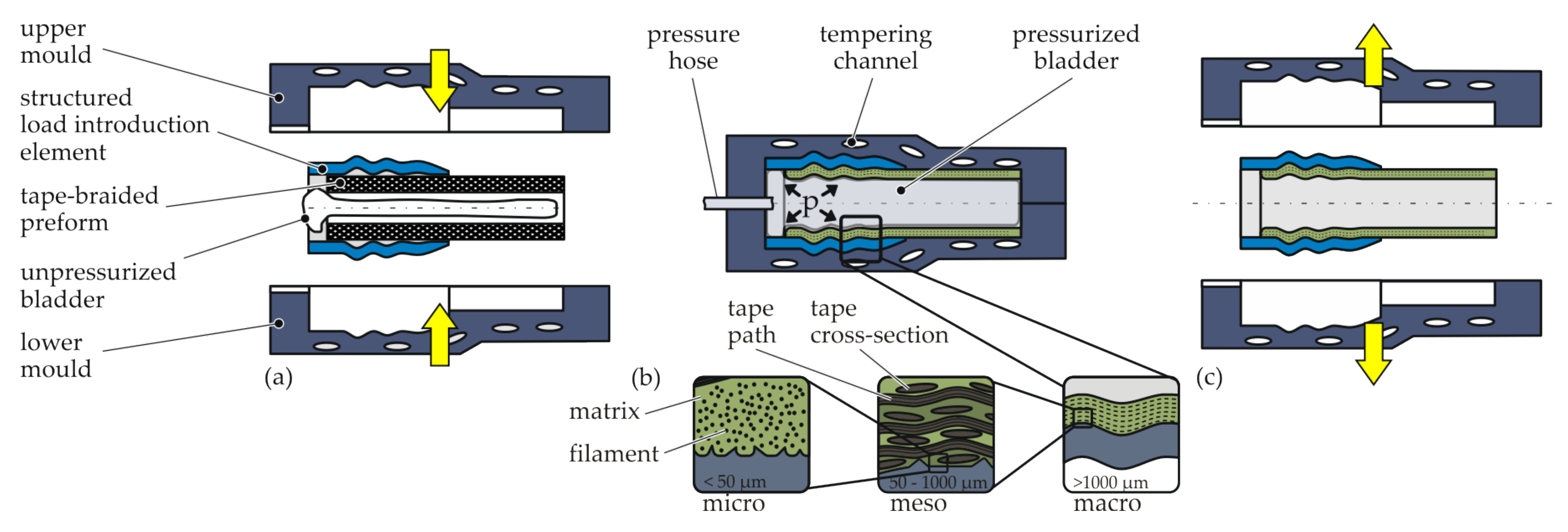 Materials 15 05454 g004
