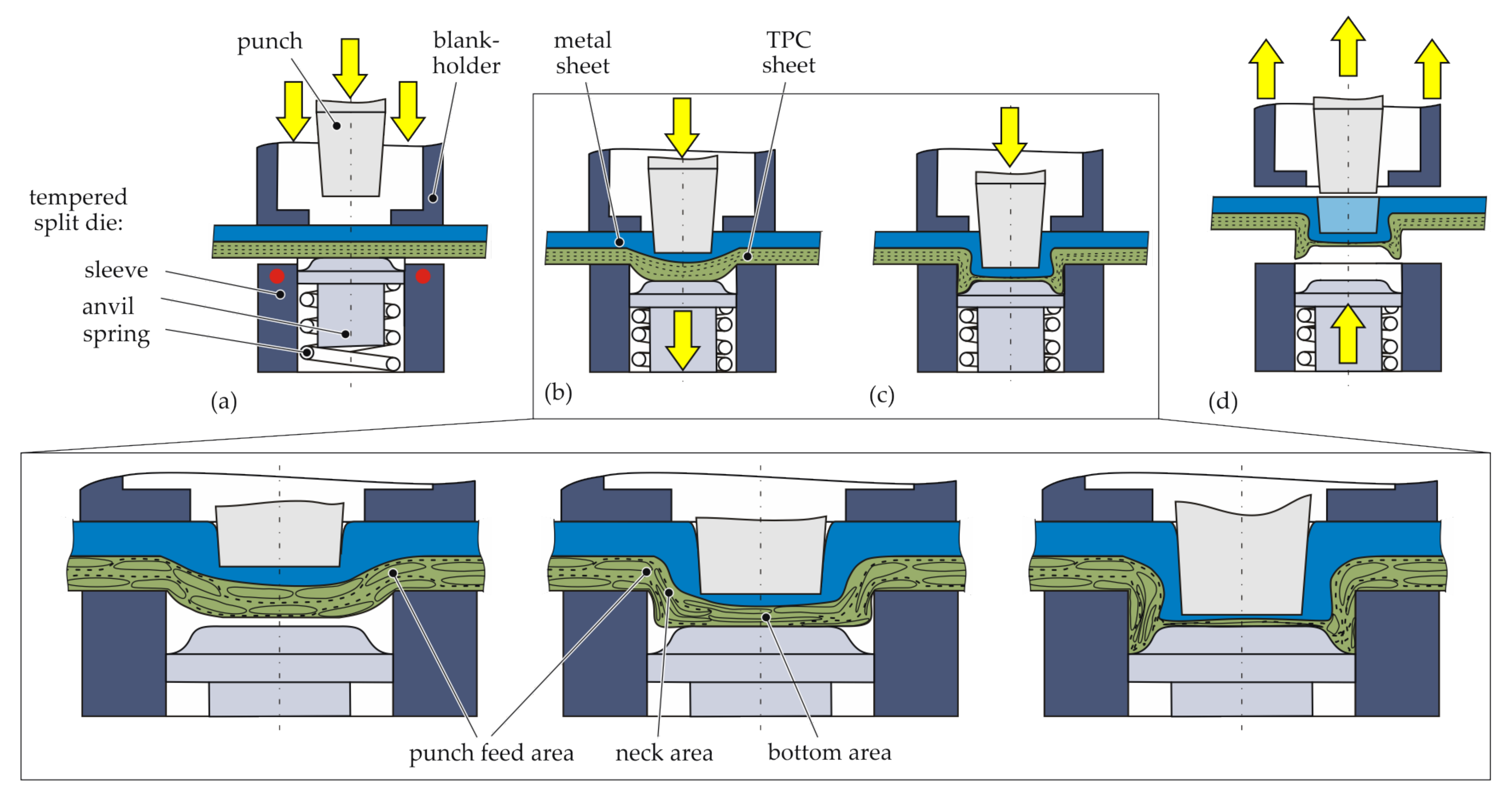 Materials 15 05454 g005