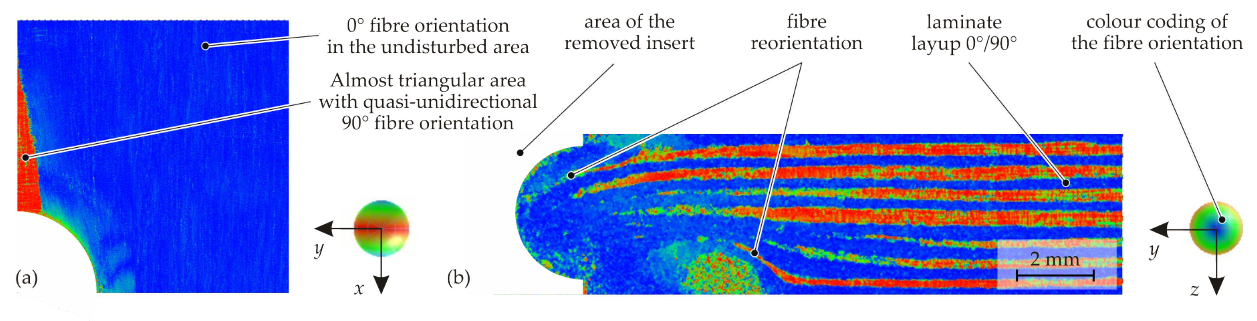 Materials 15 05454 g008