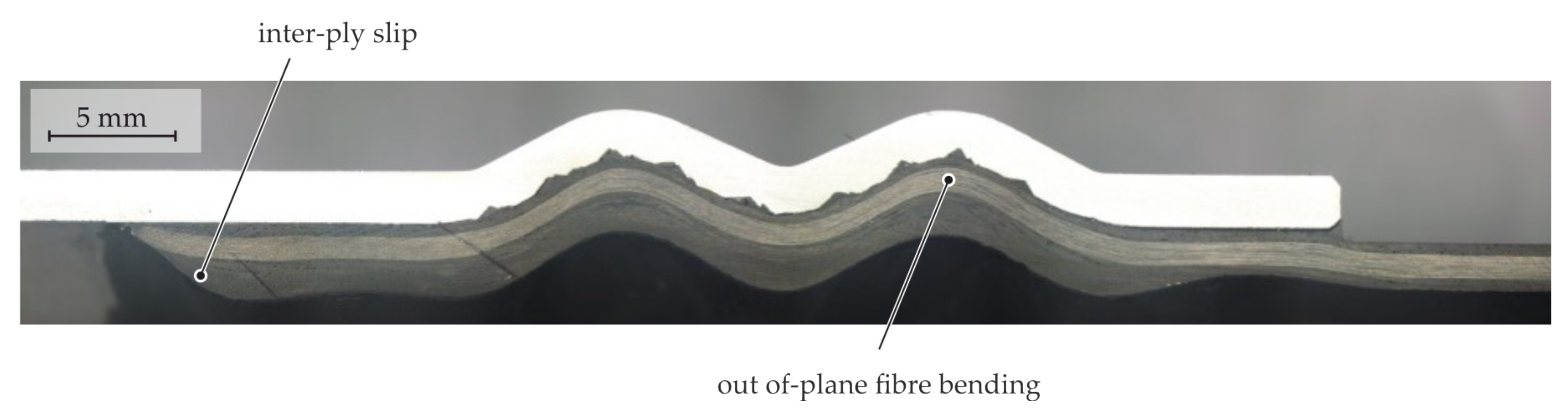 Materials 15 05454 g011