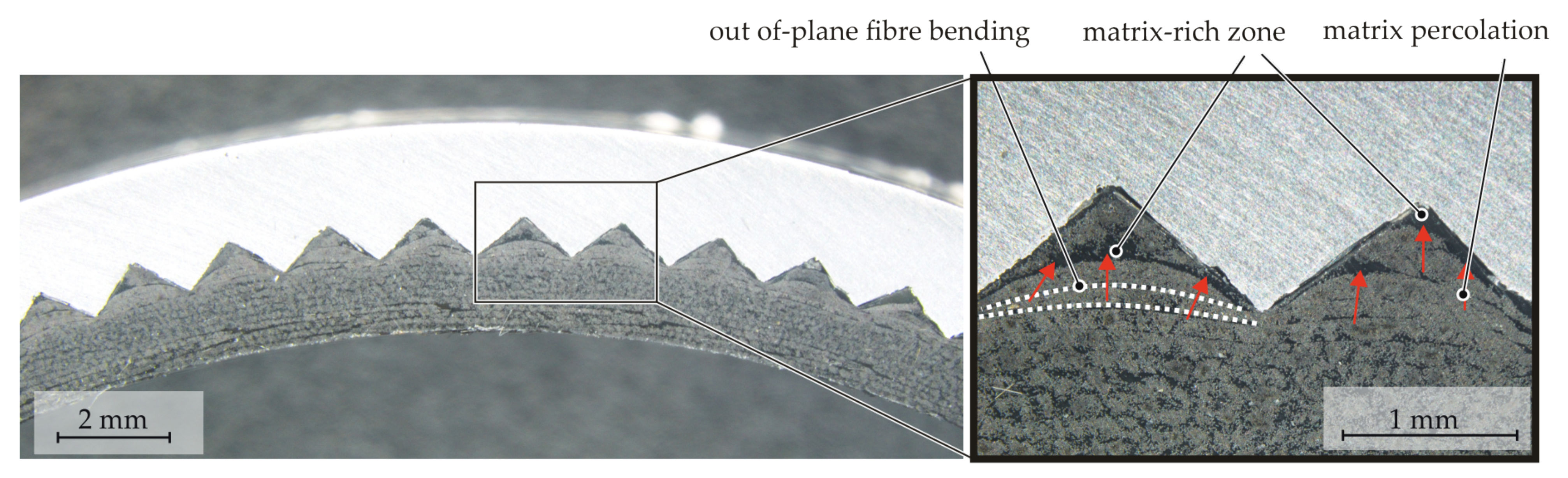 Materials 15 05454 g012