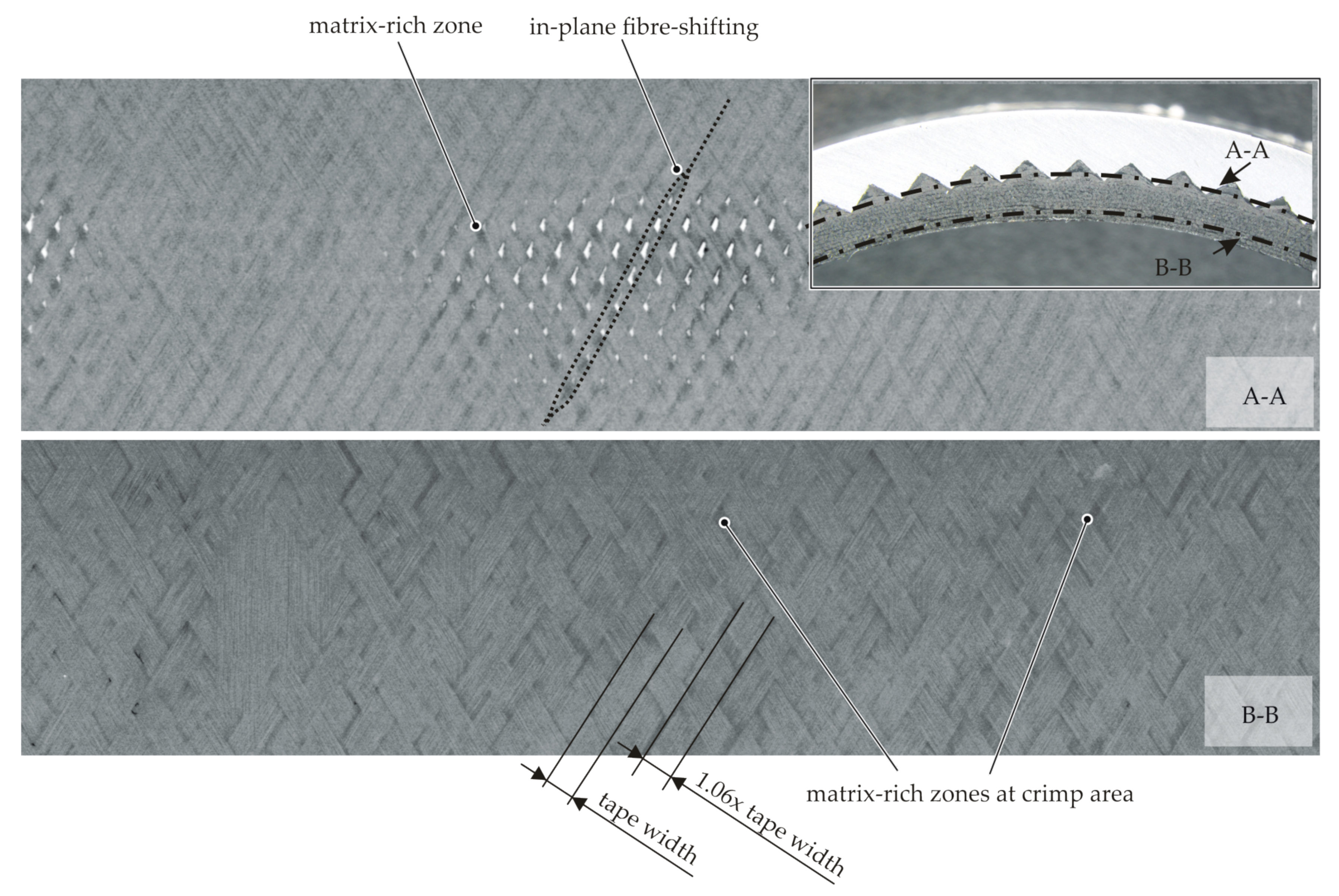 Materials 15 05454 g013