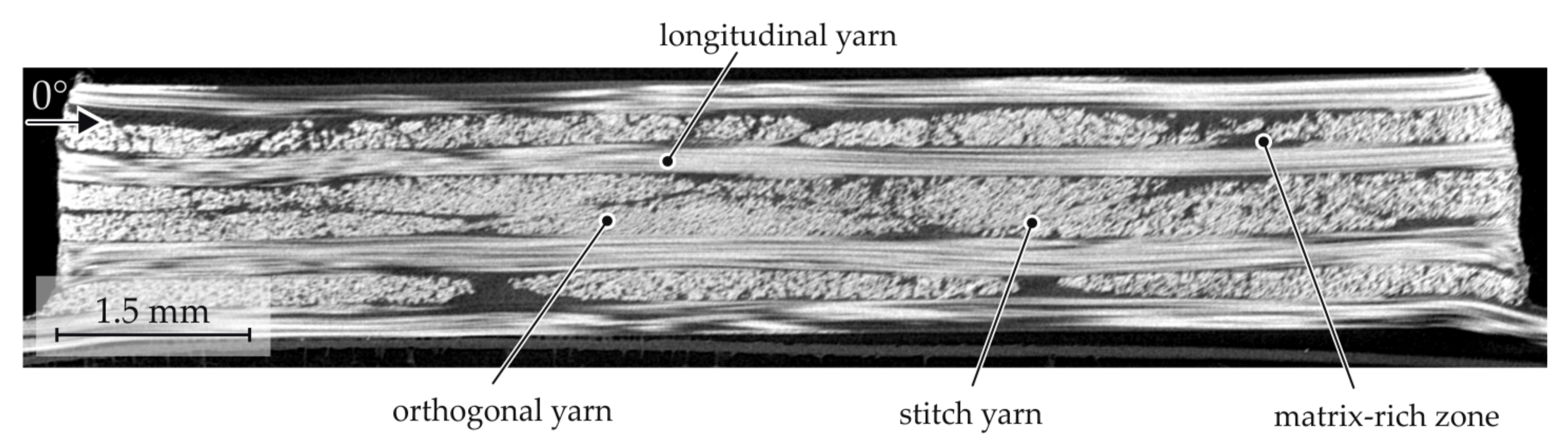 Materials 15 05454 g014