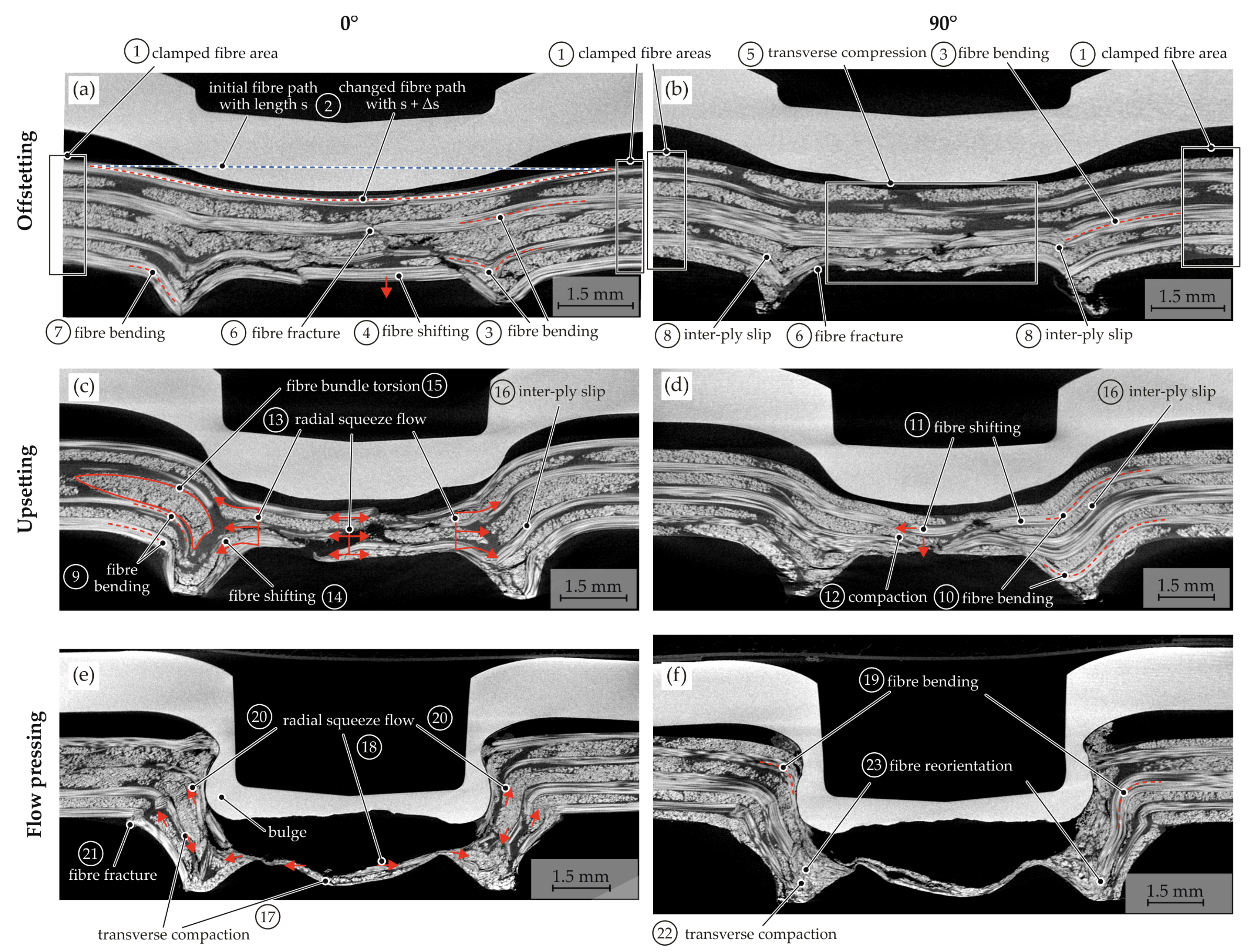 Materials 15 05454 g015
