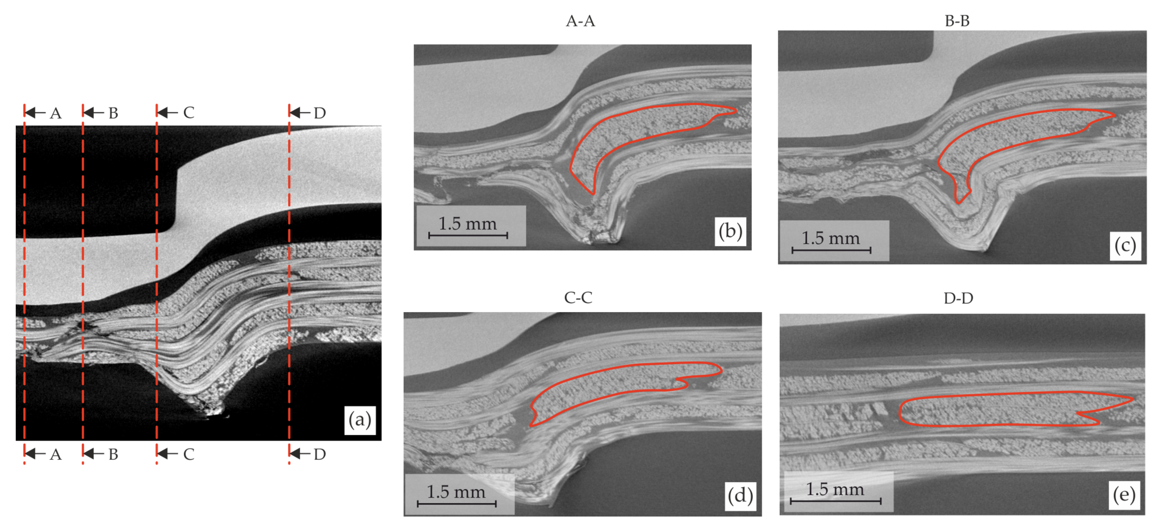 Materials 15 05454 g016