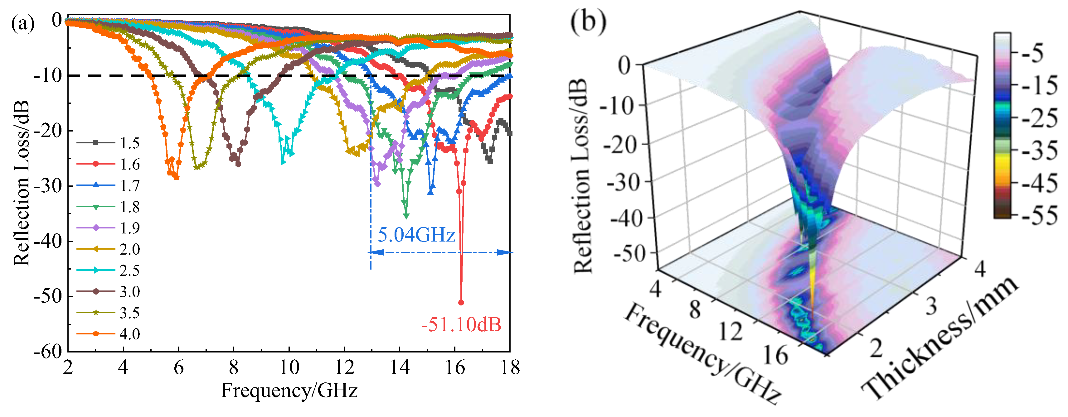 Materials 15 05455 g006