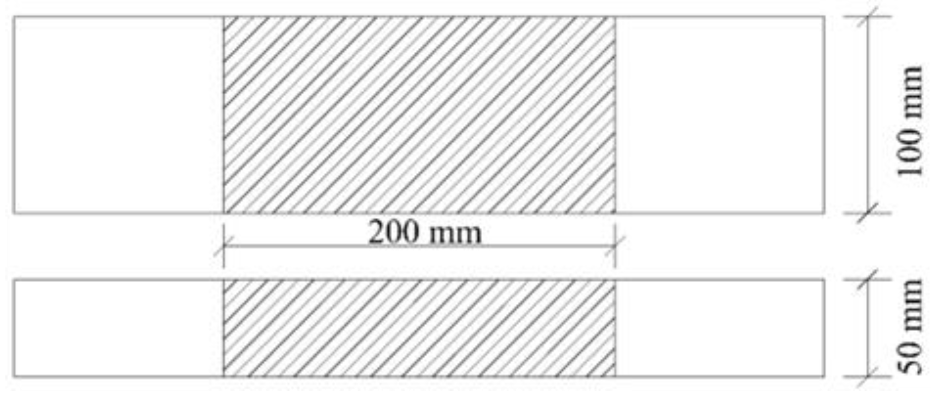 Materials 15 05456 g002 550