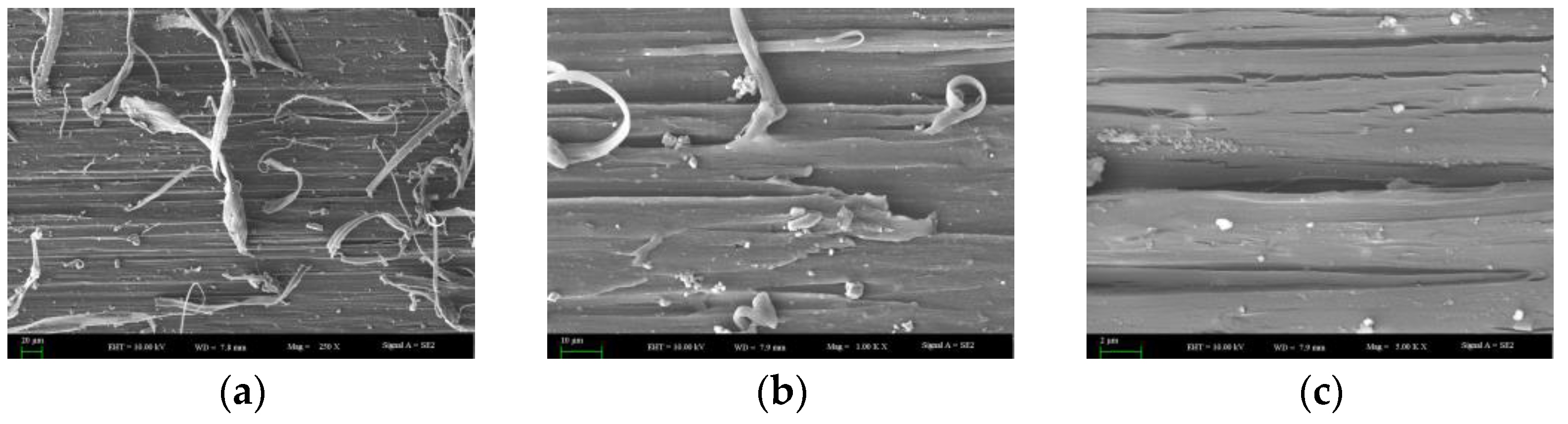 Materials 15 05456 g011 550