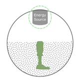 Materials 15 05457 i005 Materials 15 05457 i005