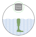 Materials 15 05457 i008 Materials 15 05457 i008