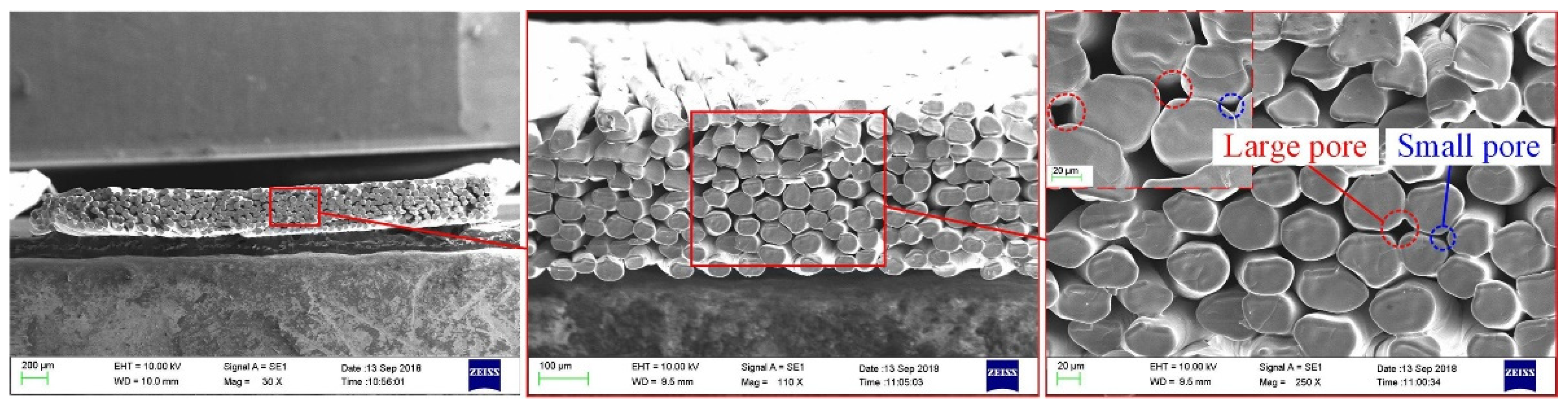 Materials 15 05459 g008 550