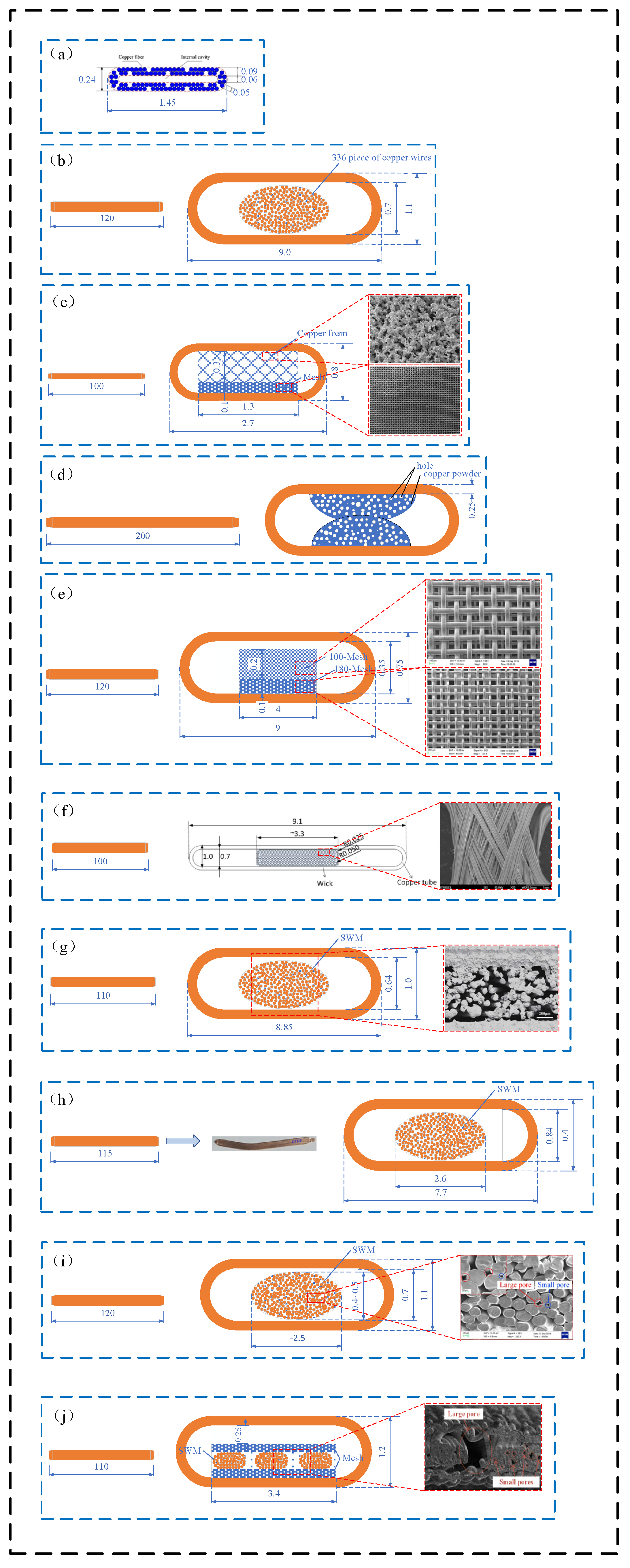 Materials 15 05459 g009 550
