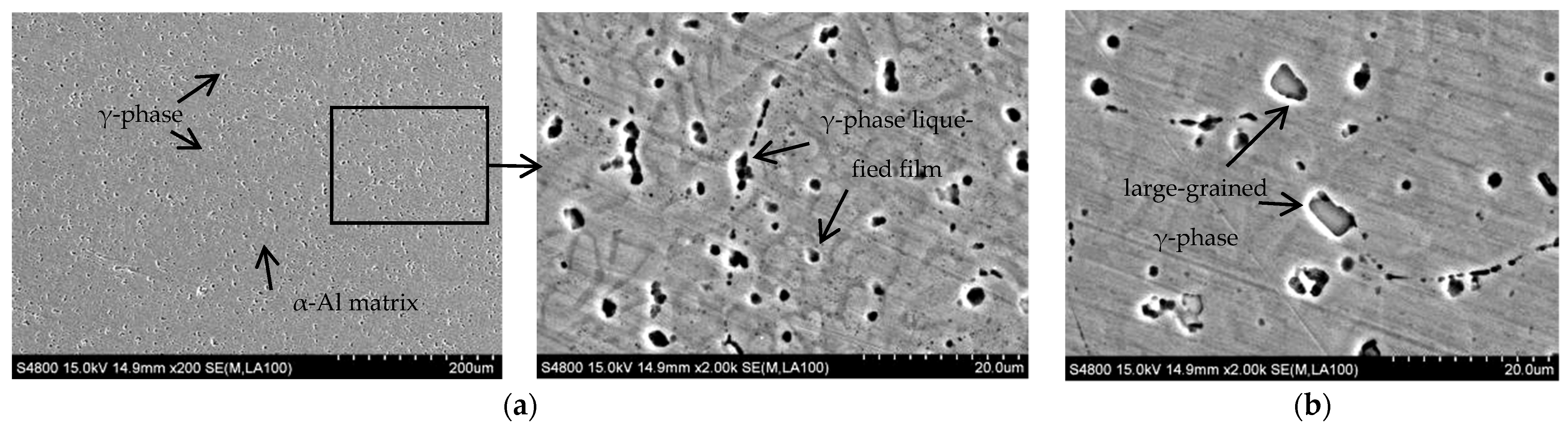 Materials 15 05460 g006 550