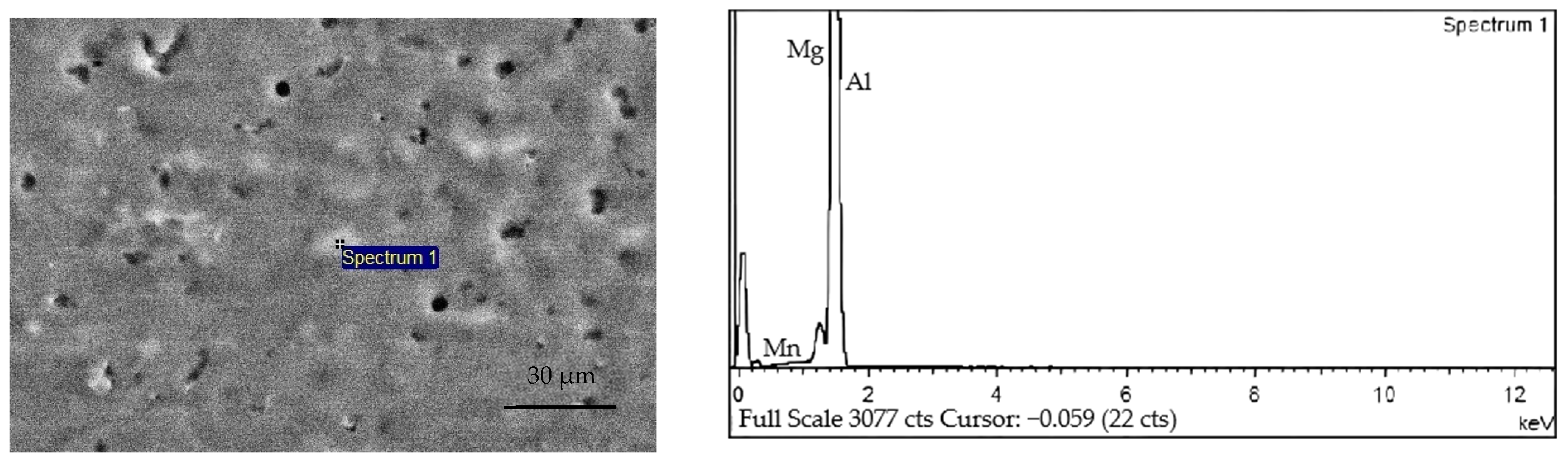Materials 15 05460 g007 550