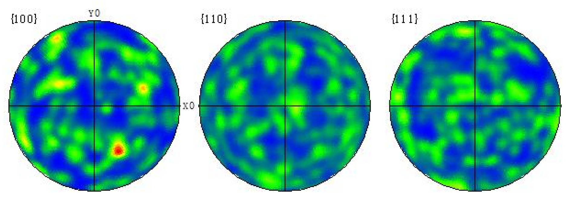 Materials 15 05460 g008 550