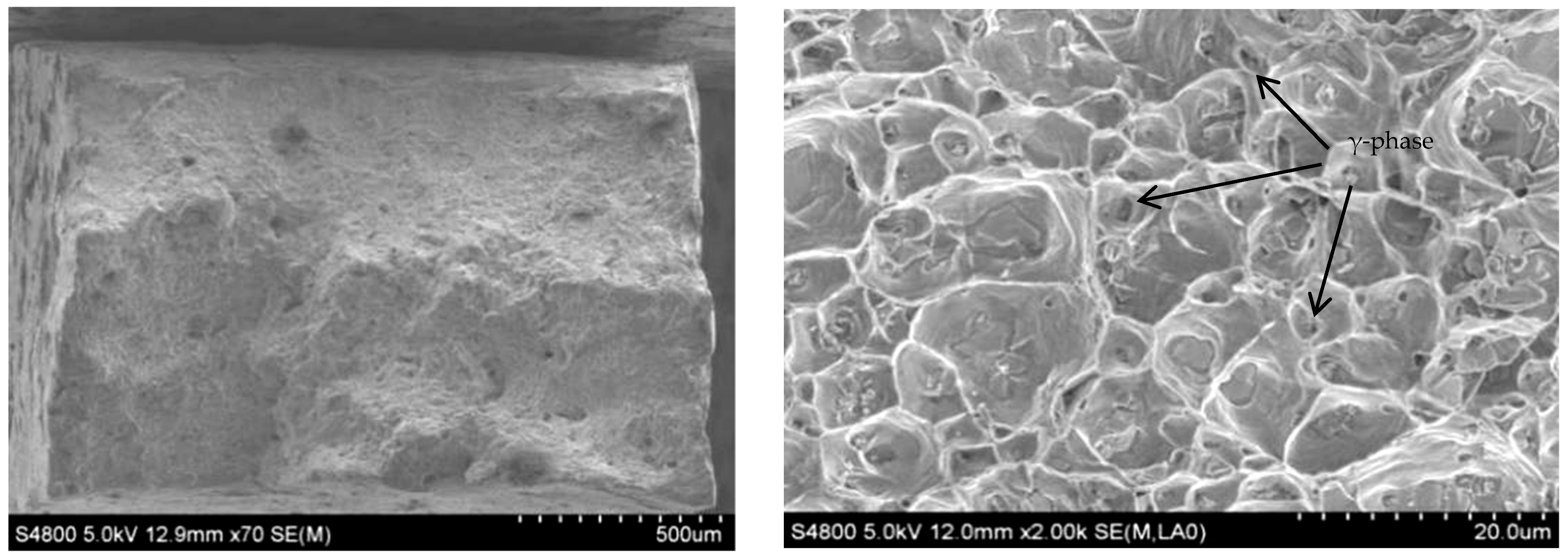 Materials 15 05460 g013 550