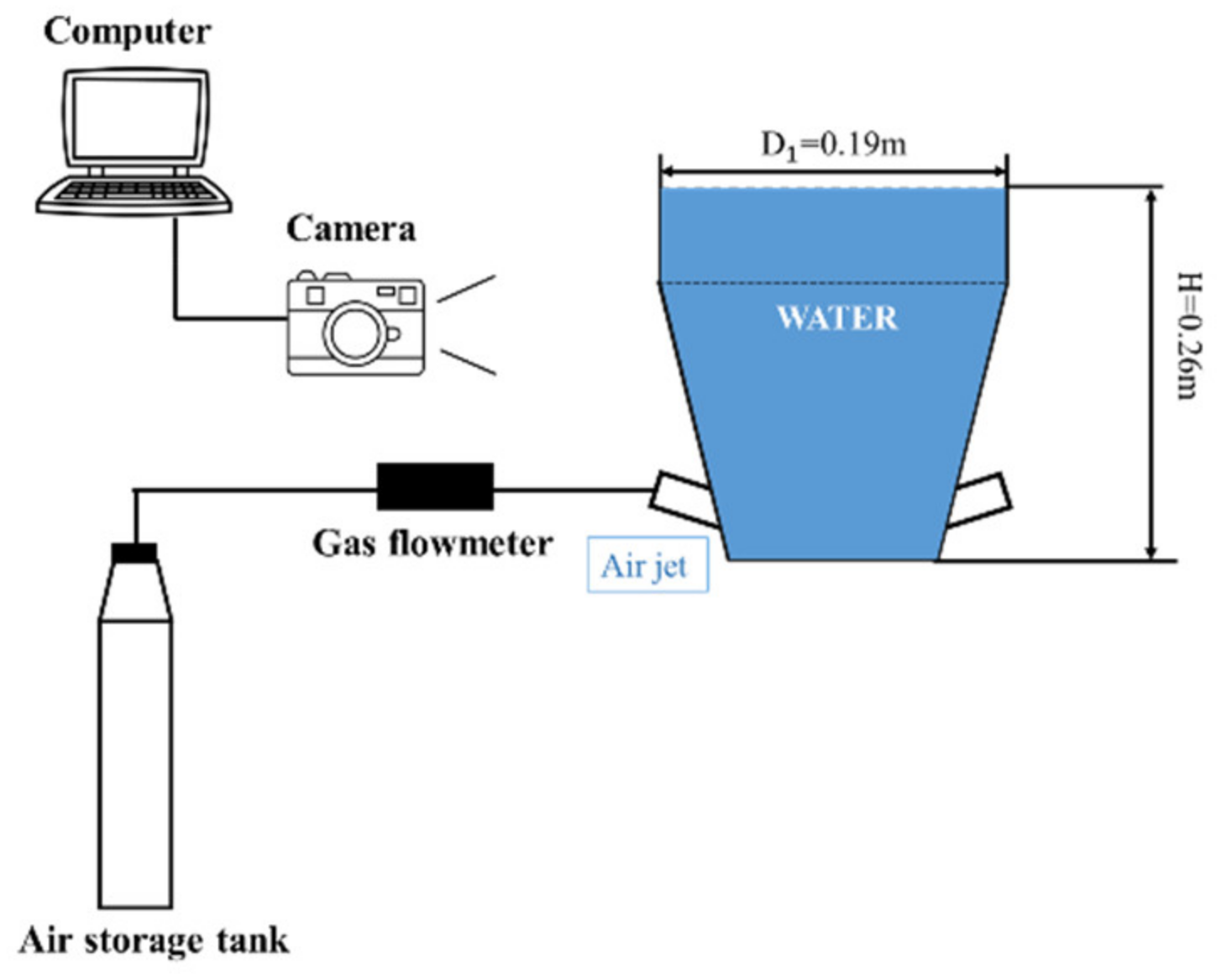 Materials 15 05461 g002