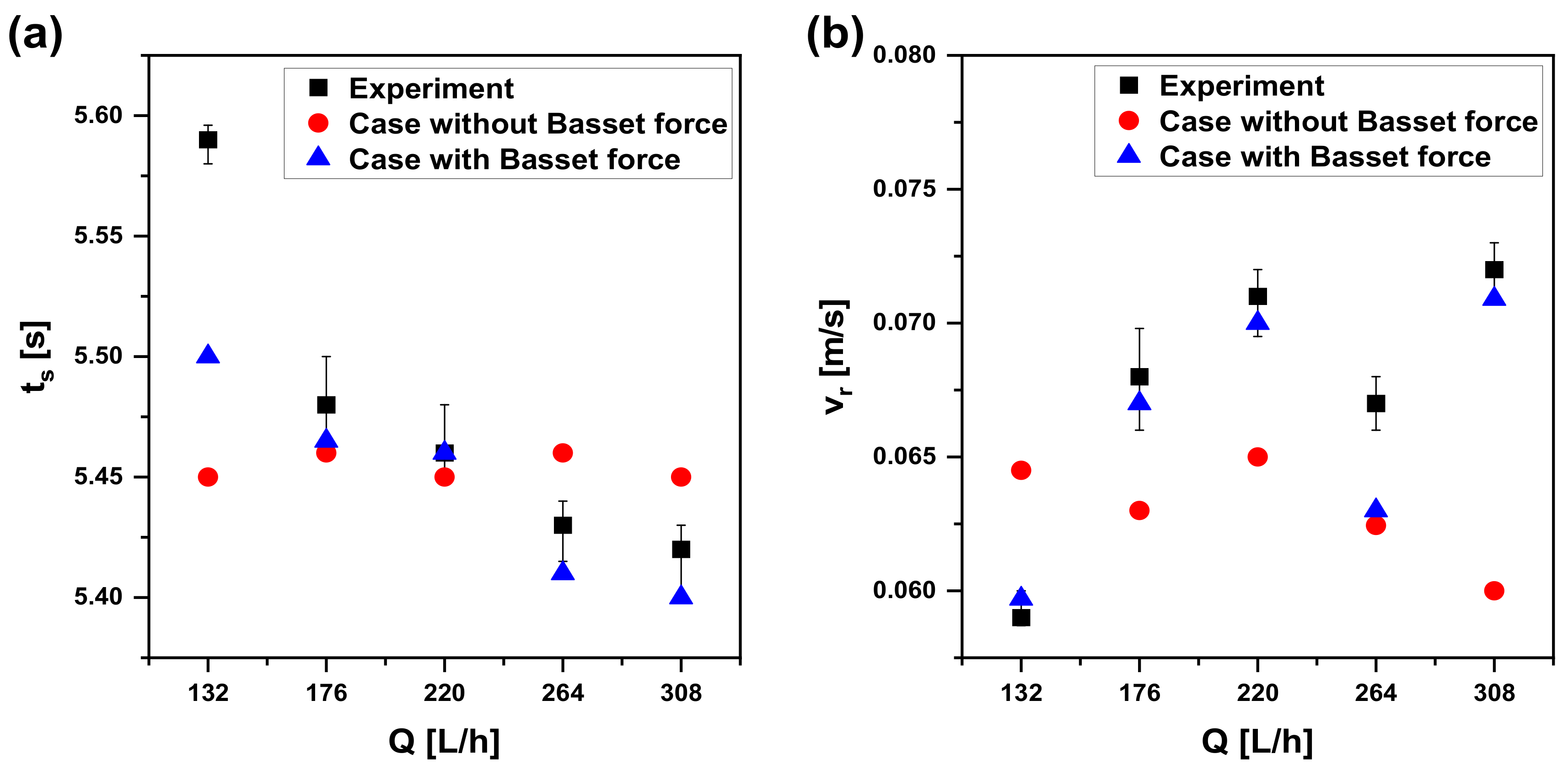 Materials 15 05461 g005